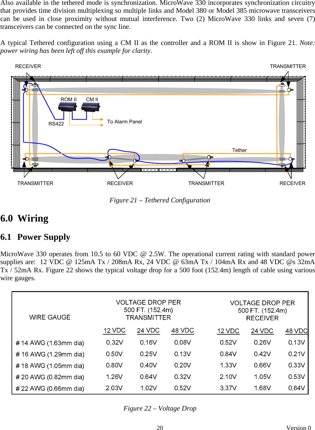       20   Version 0  Also available in the tethered mode is synchronization. MicroWave 330 incorporates synchronization circuitry that provides time division multiplexing so multiple links and Model 380 or Model 385 microwave transceivers can be used in close proximity without mutual interference. Two (2) MicroWave 330 links and seven (7) transceivers can be connected on the sync line.   A typical Tethered configuration using a CM II as the controller and a ROM II is show in Figure 21. Note: power wiring has been left off this example for clarity.   RECEIVERTRANSMITTERRECEIVERTRANSMITTERTRANSMITTER RECEIVERCM IIROM IIRS422 To Alarm PanelTether    Figure 21 – Tethered Configuration  6.0  Wiring  6.1   Power Supply  MicroWave 330 operates from 10.5 to 60 VDC @ 2.5W. The operational current rating with standard power supplies are:  12 VDC @ 125mA Tx / 208mA Rx, 24 VDC @ 63mA Tx / 104mA Rx and 48 VDC @s 32mA Tx / 52mA Rx. Figure 22 shows the typical voltage drop for a 500 foot (152.4m) length of cable using various wire gauges.        Figure 22 – Voltage Drop  
