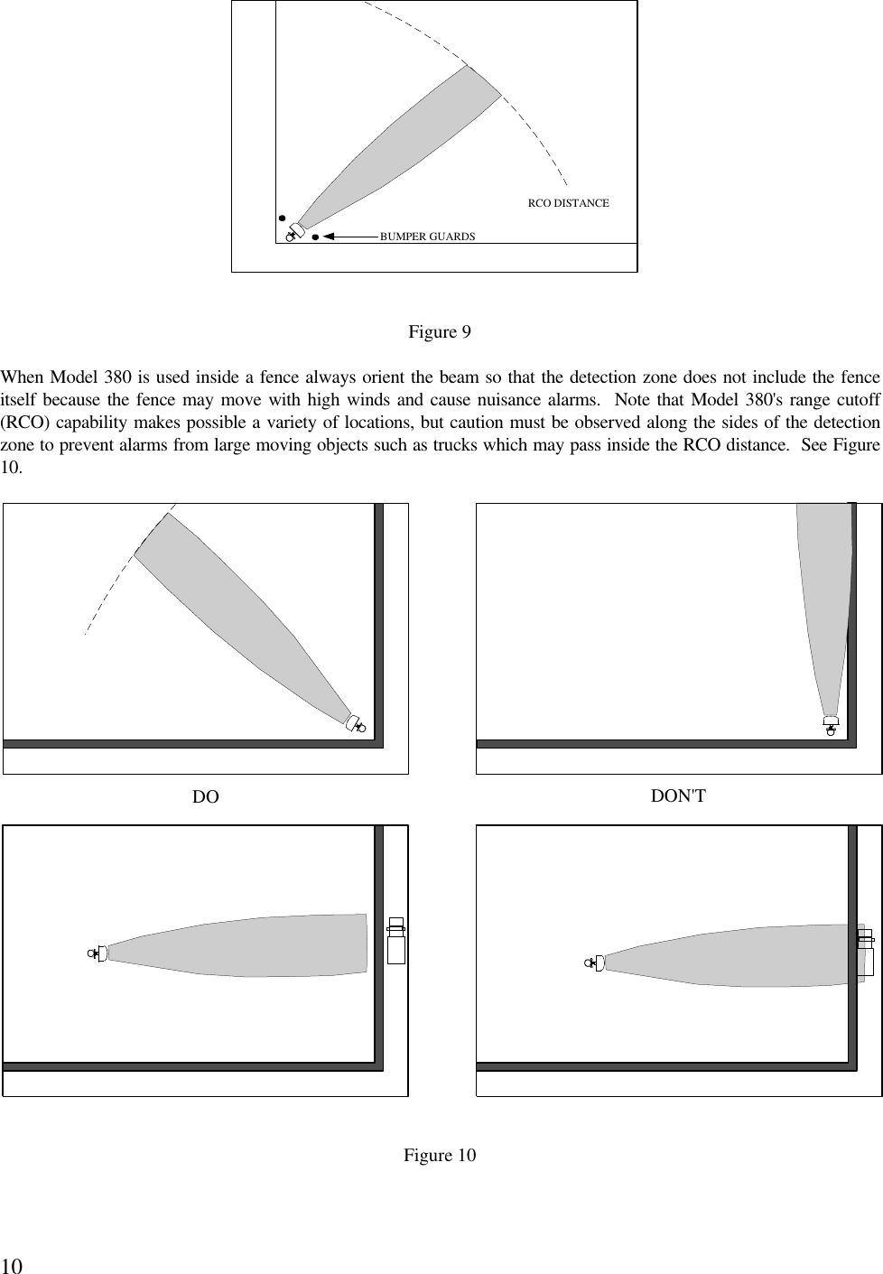 10Figure 9When Model 380 is used inside a fence always orient the beam so that the detection zone does not include the fenceitself because the fence may move with high winds and cause nuisance alarms.  Note that Model 380&apos;s range cutoff(RCO) capability makes possible a variety of locations, but caution must be observed along the sides of the detectionzone to prevent alarms from large moving objects such as trucks which may pass inside the RCO distance.  See Figure10.Figure 10RCO DISTANCEBUMPER GUARDSDO DON&apos;T