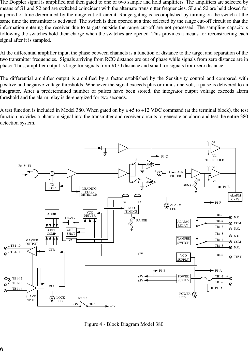 6The Doppler signal is amplified and then gated to one of two sample and hold amplifiers. The amplifiers are selected bymeans of S1 and S2 and are switched coincident with the alternate transmitter frequencies. SI and S2 are held closed fora period of time determined by the range cut-off circuit. Range gating is accomplished by turning on the switch at thesame time the transmitter is activated. The switch is then opened at a time selected by the range cut-off circuit so that theinformation entering the receiver due to targets outside the range cut-off are not processed. The sampling capacitorsfollowing the switches hold their charge when the switches are opened. This provides a means for reconstructing eachsignal after it is sampled.At the differential amplifier input, the phase between channels is a function of distance to the target and separation of thetwo transmitter frequencies.  Signals arriving from RCO distance are out of phase while signals from zero distance are inphase. Thus, amplifier output is large for signals from RCO distance and small for signals from zero distance.The differential amplifier output is amplified by a factor established by the Sensitivity control and compared withpositive and negative voltage thresholds. Whenever the signal exceeds plus or minus one volt, a pulse is delivered to anintegrator. After a predetermined number of pulses have been stored, the integrator output voltage exceeds alarmthreshold and the alarm relay is de-energized for two seconds.A test function is included in Model 380. When gated on by a +5 to +12 VDC command (at the terminal block), the testfunction provides a phantom signal into the transmitter and receiver circuits to generate an alarm and test the entire 380detection system.Figure 4 - Block Diagram Model 3804 BITCOMPADDRPLLCTRMASTEROUTPUTSLAVEINPUT1.0 uSecAMPAMP+-SENSVLALARMCKTSTHRESHOLDLOW-PASSFILTERRCOTIMINGRANGEFbFaTXOSCVCODRIVERFcFc Fd+-LOCKS1RELAYTB1-6TB1-7TB1-8TB1-4TB1-5N.O.COMN.C.COMN.C.ALARMALARMTB1-10TB1-11TB1-12TB1-13TB1-14++--SUPPLYVCOSUPPLYPOWERTB1-9TB1-1TB1-2P1-APOWERP1-D+-P1-B+9V+5V+7V TESTP1-FP1-CP1-ELEDLEDLEDTAMPERSWITCHTB1-3 N.O.ONESHOTS2VH+5VSYNCON OFF+2LEADINGEDGEDETECTORVHVL