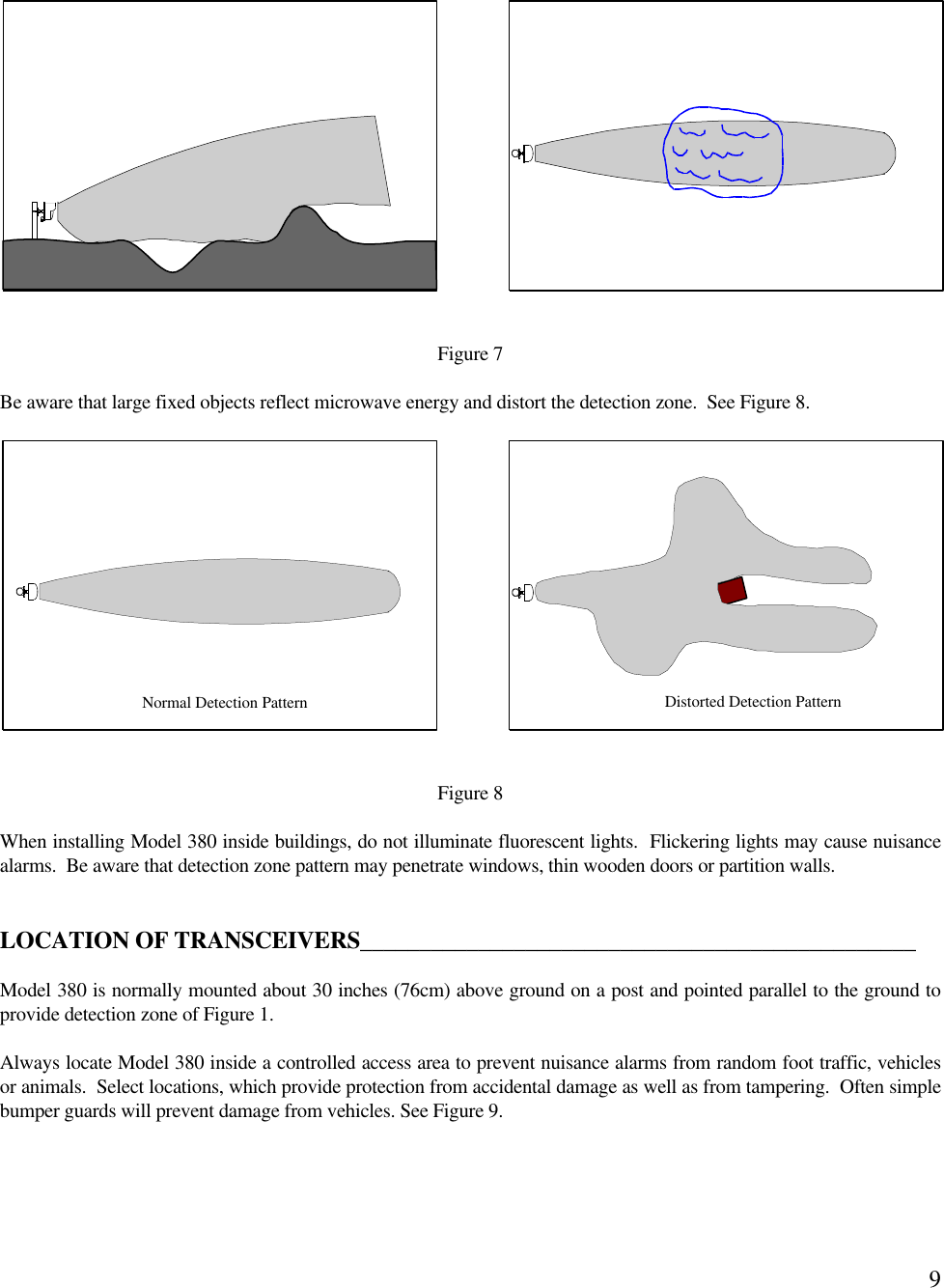 9Figure 7Be aware that large fixed objects reflect microwave energy and distort the detection zone.  See Figure 8.Figure 8When installing Model 380 inside buildings, do not illuminate fluorescent lights.  Flickering lights may cause nuisancealarms.  Be aware that detection zone pattern may penetrate windows, thin wooden doors or partition walls.LOCATION OF TRANSCEIVERS_______________________________________________Model 380 is normally mounted about 30 inches (76cm) above ground on a post and pointed parallel to the ground toprovide detection zone of Figure 1.Always locate Model 380 inside a controlled access area to prevent nuisance alarms from random foot traffic, vehiclesor animals.  Select locations, which provide protection from accidental damage as well as from tampering.  Often simplebumper guards will prevent damage from vehicles. See Figure 9.Normal Detection Pattern Distorted Detection Pattern