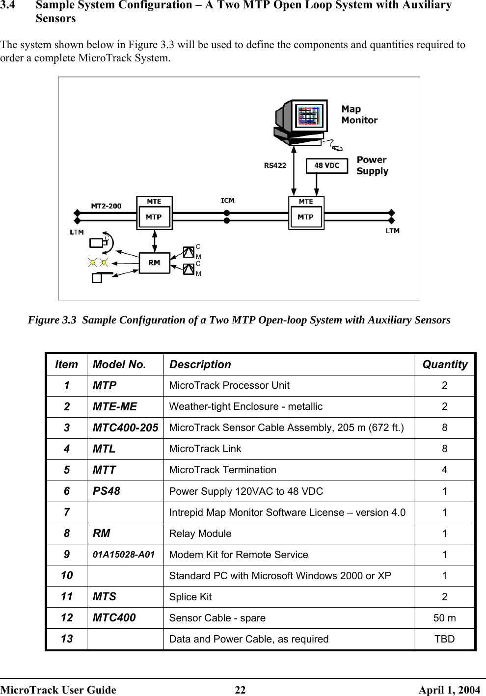  3.4  Sample System Configuration – A Two MTP Open Loop System with Auxiliary Sensors  The system shown below in Figure 3.3 will be used to define the components and quantities required to order a complete MicroTrack System.    Figure 3.3  Sample Configuration of a Two MTP Open-loop System with Auxiliary Sensors   Item Model No.  Description  Quantity 1 MTP MicroTrack Processor Unit  2 2 MTE-ME Weather-tight Enclosure - metallic  2 3 MTC400-205 MicroTrack Sensor Cable Assembly, 205 m (672 ft.)  8 4 MTL MicroTrack Link  8 5 MTT MicroTrack Termination  4 6 PS48 Power Supply 120VAC to 48 VDC  1 7  Intrepid Map Monitor Software License – version 4.0  1 8 RM Relay Module  1 9  01A15028-A01 Modem Kit for Remote Service  1 10  Standard PC with Microsoft Windows 2000 or XP  1 11 MTS Splice Kit  2 12 MTC400 Sensor Cable - spare  50 m 13  Data and Power Cable, as required  TBD MicroTrack User Guide  22  April 1, 2004 