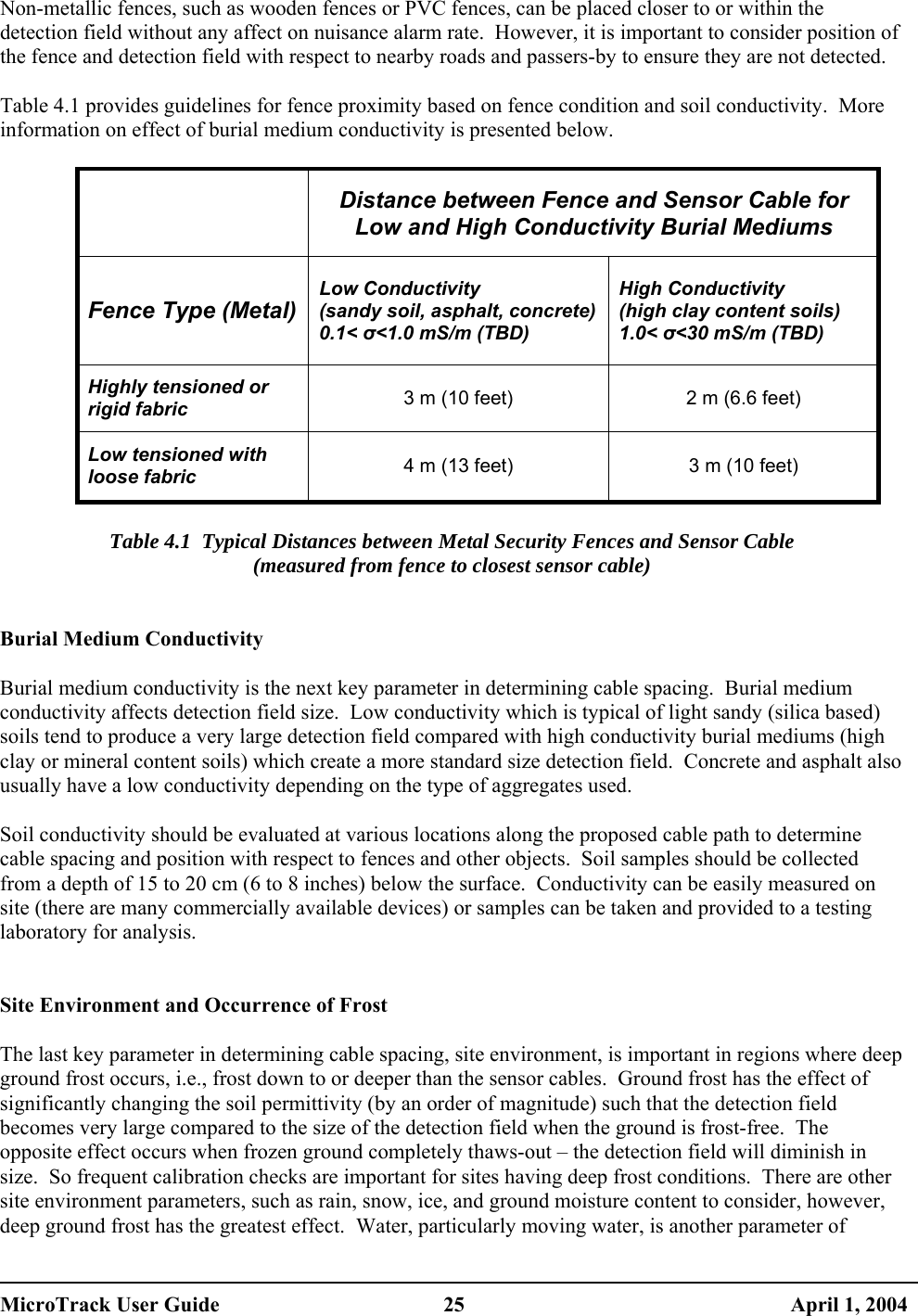  Non-metallic fences, such as wooden fences or PVC fences, can be placed closer to or within the detection field without any affect on nuisance alarm rate.  However, it is important to consider position of the fence and detection field with respect to nearby roads and passers-by to ensure they are not detected.  Table 4.1 provides guidelines for fence proximity based on fence condition and soil conductivity.  More information on effect of burial medium conductivity is presented below.   Distance between Fence and Sensor Cable for Low and High Conductivity Burial Mediums Fence Type (Metal) Low Conductivity (sandy soil, asphalt, concrete) 0.1&lt; σ&lt;1.0 mS/m (TBD) High Conductivity (high clay content soils) 1.0&lt; σ&lt;30 mS/m (TBD) Highly tensioned or rigid fabric  3 m (10 feet)  2 m (6.6 feet) Low tensioned with loose fabric  4 m (13 feet)  3 m (10 feet)  Table 4.1  Typical Distances between Metal Security Fences and Sensor Cable (measured from fence to closest sensor cable)   Burial Medium Conductivity  Burial medium conductivity is the next key parameter in determining cable spacing.  Burial medium conductivity affects detection field size.  Low conductivity which is typical of light sandy (silica based) soils tend to produce a very large detection field compared with high conductivity burial mediums (high clay or mineral content soils) which create a more standard size detection field.  Concrete and asphalt also usually have a low conductivity depending on the type of aggregates used.  Soil conductivity should be evaluated at various locations along the proposed cable path to determine cable spacing and position with respect to fences and other objects.  Soil samples should be collected from a depth of 15 to 20 cm (6 to 8 inches) below the surface.  Conductivity can be easily measured on site (there are many commercially available devices) or samples can be taken and provided to a testing laboratory for analysis.   Site Environment and Occurrence of Frost  The last key parameter in determining cable spacing, site environment, is important in regions where deep ground frost occurs, i.e., frost down to or deeper than the sensor cables.  Ground frost has the effect of significantly changing the soil permittivity (by an order of magnitude) such that the detection field becomes very large compared to the size of the detection field when the ground is frost-free.  The opposite effect occurs when frozen ground completely thaws-out – the detection field will diminish in size.  So frequent calibration checks are important for sites having deep frost conditions.  There are other site environment parameters, such as rain, snow, ice, and ground moisture content to consider, however, deep ground frost has the greatest effect.  Water, particularly moving water, is another parameter of MicroTrack User Guide  25  April 1, 2004 