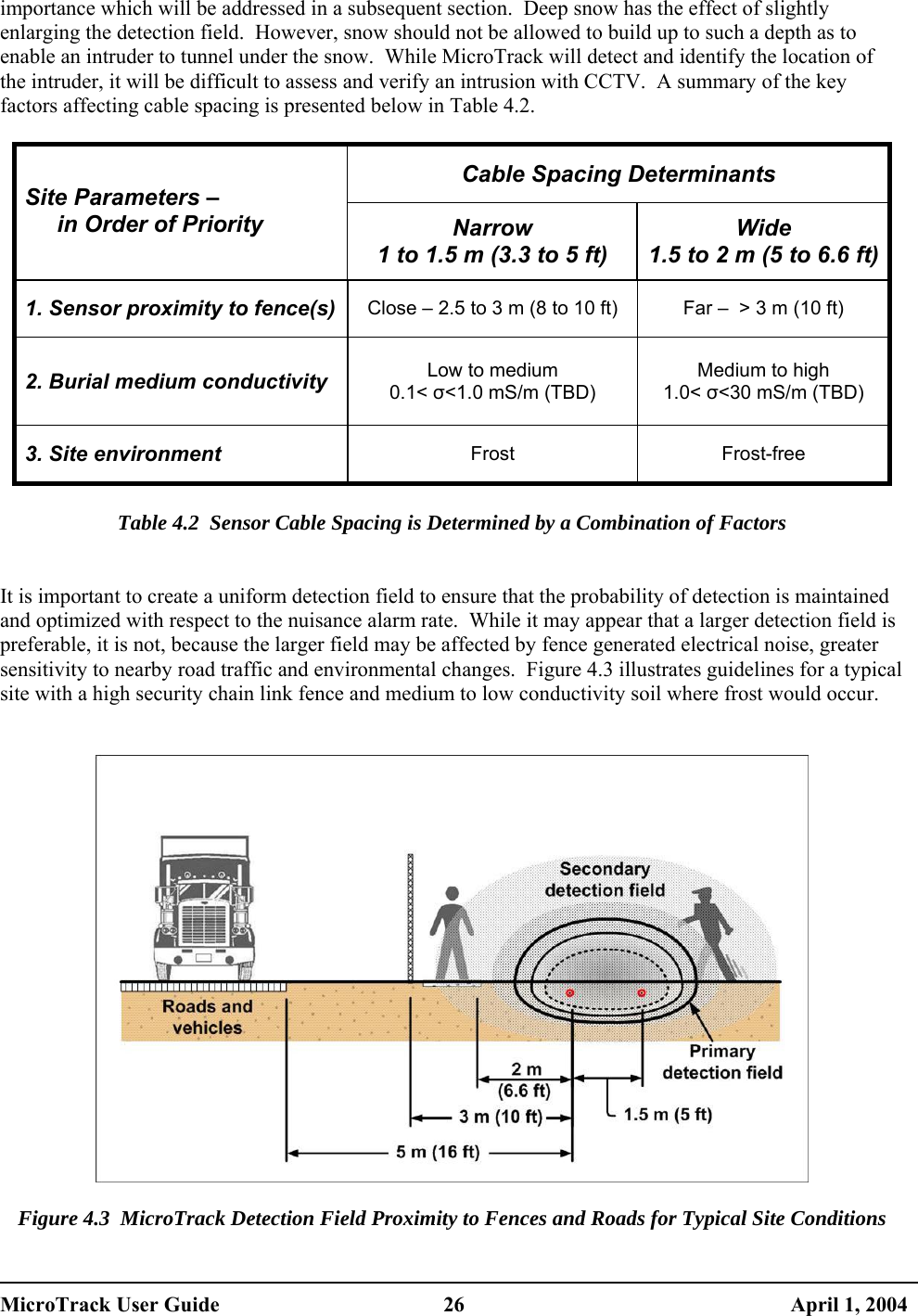  importance which will be addressed in a subsequent section.  Deep snow has the effect of slightly enlarging the detection field.  However, snow should not be allowed to build up to such a depth as to enable an intruder to tunnel under the snow.  While MicroTrack will detect and identify the location of the intruder, it will be difficult to assess and verify an intrusion with CCTV.  A summary of the key factors affecting cable spacing is presented below in Table 4.2.   Cable Spacing Determinants Site Parameters –      in Order of Priority Narrow 1 to 1.5 m (3.3 to 5 ft) Wide 1.5 to 2 m (5 to 6.6 ft)1. Sensor proximity to fence(s) Close – 2.5 to 3 m (8 to 10 ft)  Far –  &gt; 3 m (10 ft)  2. Burial medium conductivity Low to medium 0.1&lt; σ&lt;1.0 mS/m (TBD) Medium to high 1.0&lt; σ&lt;30 mS/m (TBD) 3. Site environment Frost Frost-free  Table 4.2  Sensor Cable Spacing is Determined by a Combination of Factors   It is important to create a uniform detection field to ensure that the probability of detection is maintained and optimized with respect to the nuisance alarm rate.  While it may appear that a larger detection field is preferable, it is not, because the larger field may be affected by fence generated electrical noise, greater sensitivity to nearby road traffic and environmental changes.  Figure 4.3 illustrates guidelines for a typical site with a high security chain link fence and medium to low conductivity soil where frost would occur.     Figure 4.3  MicroTrack Detection Field Proximity to Fences and Roads for Typical Site Conditions MicroTrack User Guide  26  April 1, 2004 