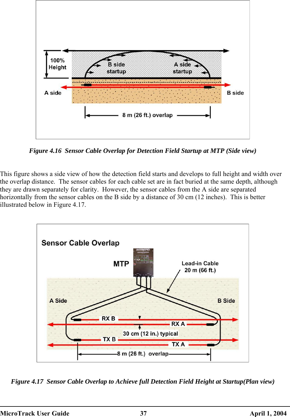    Figure 4.16  Sensor Cable Overlap for Detection Field Startup at MTP (Side view)   This figure shows a side view of how the detection field starts and develops to full height and width over the overlap distance.  The sensor cables for each cable set are in fact buried at the same depth, although they are drawn separately for clarity.  However, the sensor cables from the A side are separated horizontally from the sensor cables on the B side by a distance of 30 cm (12 inches).  This is better illustrated below in Figure 4.17.      Figure 4.17  Sensor Cable Overlap to Achieve full Detection Field Height at Startup(Plan view)  MicroTrack User Guide  37  April 1, 2004 