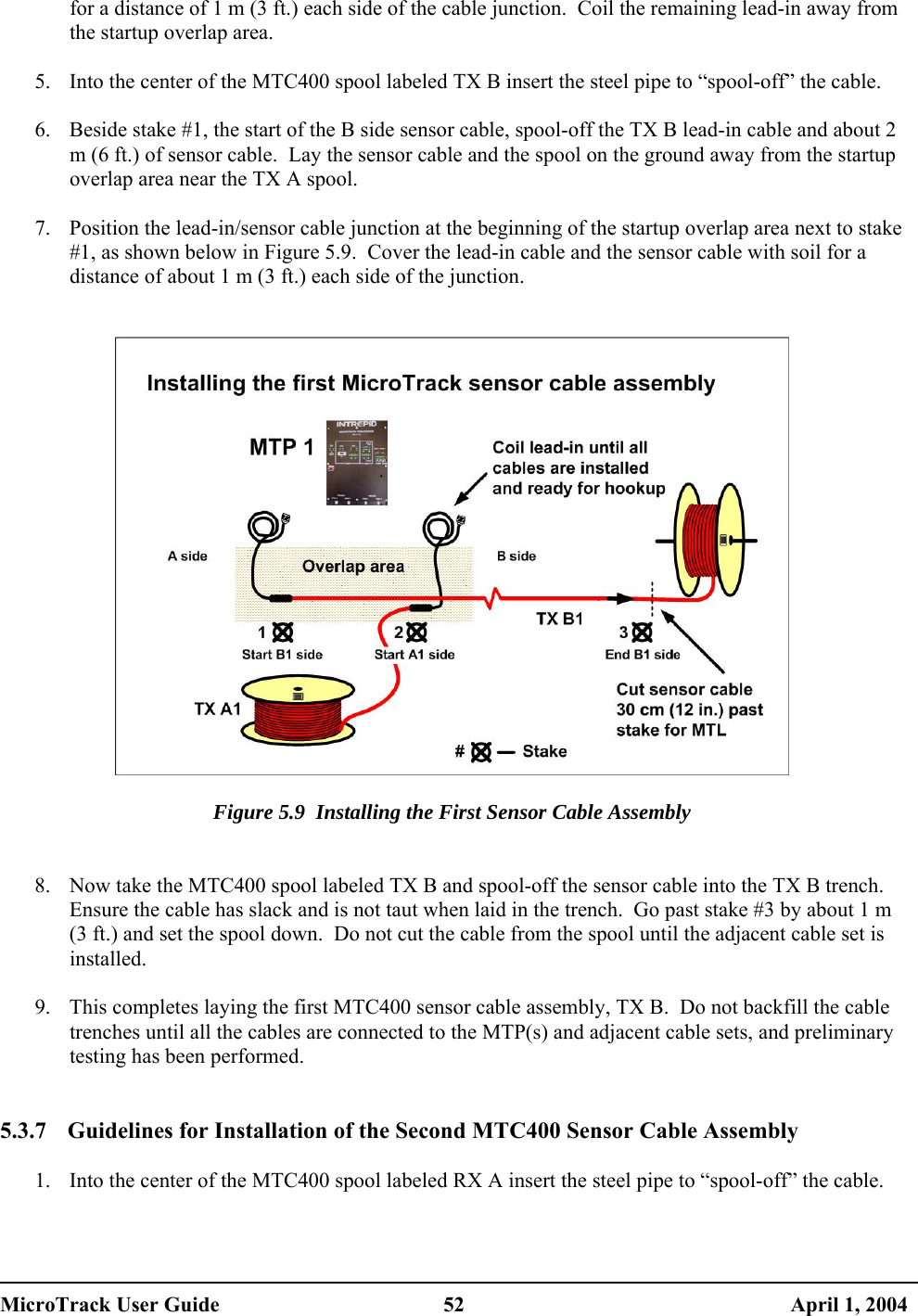  for a distance of 1 m (3 ft.) each side of the cable junction.  Coil the remaining lead-in away from the startup overlap area.  5.  Into the center of the MTC400 spool labeled TX B insert the steel pipe to “spool-off” the cable.  6.  Beside stake #1, the start of the B side sensor cable, spool-off the TX B lead-in cable and about 2 m (6 ft.) of sensor cable.  Lay the sensor cable and the spool on the ground away from the startup overlap area near the TX A spool.  7.  Position the lead-in/sensor cable junction at the beginning of the startup overlap area next to stake #1, as shown below in Figure 5.9.  Cover the lead-in cable and the sensor cable with soil for a distance of about 1 m (3 ft.) each side of the junction.     Figure 5.9  Installing the First Sensor Cable Assembly   8.  Now take the MTC400 spool labeled TX B and spool-off the sensor cable into the TX B trench.  Ensure the cable has slack and is not taut when laid in the trench.  Go past stake #3 by about 1 m (3 ft.) and set the spool down.  Do not cut the cable from the spool until the adjacent cable set is installed.  9.  This completes laying the first MTC400 sensor cable assembly, TX B.  Do not backfill the cable trenches until all the cables are connected to the MTP(s) and adjacent cable sets, and preliminary testing has been performed.   5.3.7  Guidelines for Installation of the Second MTC400 Sensor Cable Assembly  1.  Into the center of the MTC400 spool labeled RX A insert the steel pipe to “spool-off” the cable.  MicroTrack User Guide  52  April 1, 2004 