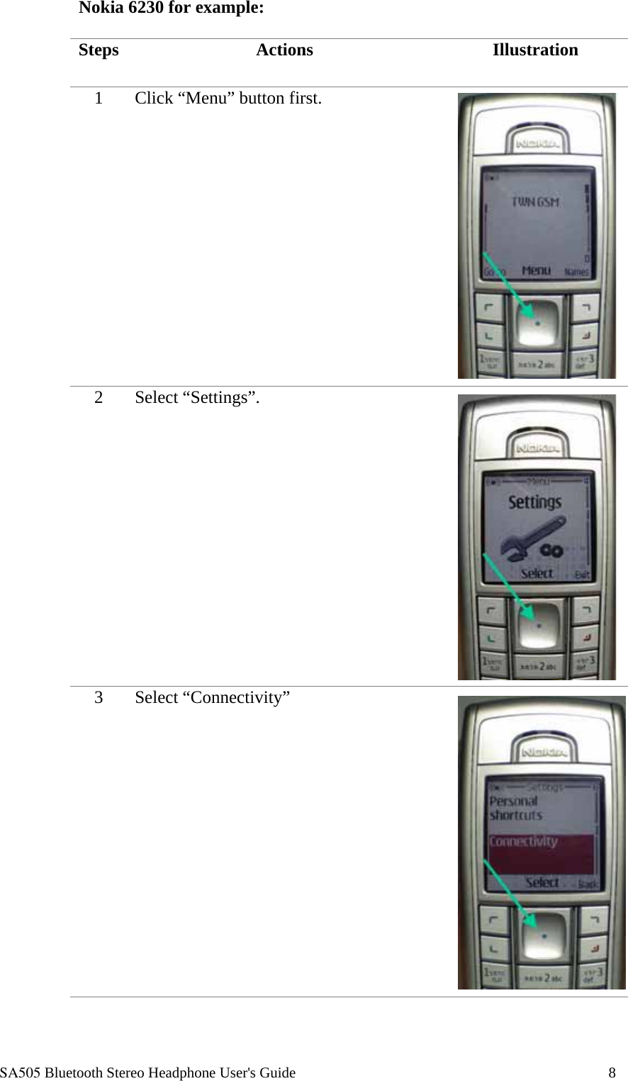  SA505 Bluetooth Stereo Headphone User's Guide                                                                                    8 Nokia 6230 for example:   Steps Actions  Illustration 1  Click &ldquo;Menu&rdquo; button first.   2 Select &ldquo;Settings&rdquo;.   3 Select &ldquo;Connectivity&rdquo;   