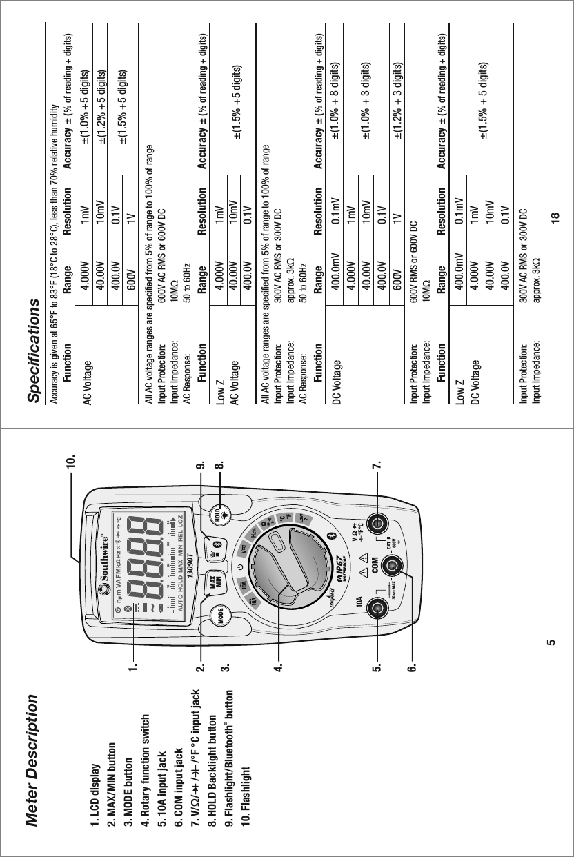 MAXMINn  m VA F M kAUTO  HOLD   MAX   MIN   REL   LOZ0 10 20 30 405Meter Description1. LCD display2. MAX/MIN button3. MODE button4. Rotary function switch5. 10A input jack6. COM input jack=£-*PUW\[QHJR8. HOLD Backlight button -SHZOSPNO[)S\L[VV[O® button-SHZOSPNO[1.2.4.5. 7.8.9.10.6.3.18Specifications4.000V40.00V400.0V600VInput Protection:  600V AC RMS or 600V DCInput Impedance:  10MΩAC Response:   50 to 60Hz1mV10mV0.1V1V±(1.0% +5 digits)±(1.2% +5 digits)±(1.5% +5 digits)AC Voltage  -\UJ[PVU                9HUNL          9LZVS\[PVU      Accuracy ± (VMYLHKPUNKPNP[Z400.0mV4.000V40.00V400.0V600VInput Protection:  600V RMS or 600V DCInput Impedance:  10MΩ0.1mV1mV10mV0.1V1V±(1.0% + 8 digits)±(1.0% + 3 digits)±(1.2% + 3 digits)DC Voltage  -\UJ[PVU                9HUNL          9LZVS\[PVU      Accuracy ± (VMYLHKPUNKPNP[Z400.0mV4.000V40.00V400.0VInput Protection:  300V AC RMS or 300V DC Input Impedance:  approx. 3kΩ0.1mV1mV10mV0.1V±(1.5% + 5 digits)Low ZDC Voltage  -\UJ[PVU                9HUNL          9LZVS\[PVU      Accuracy ± (VMYLHKPUNKPNP[ZAccuracy is given at 65°F to 83°F (18°C to 28°C), less than 70% relative humidity4.000V40.00V400.0VAll AC voltage ranges are specified from 5% of range to 100% of rangeInput Protection:  300V AC RMS or 300V DC Input Impedance:  approx. 3kΩAC Response:   50 to 60Hz All AC voltage ranges are specified from 5% of range to 100% of range1mV10mV0.1V±(1.5% +5 digits)Low ZAC Voltage  -\UJ[PVU                9HUNL          9LZVS\[PVU      Accuracy ± (VMYLHKPUNKPNP[Z