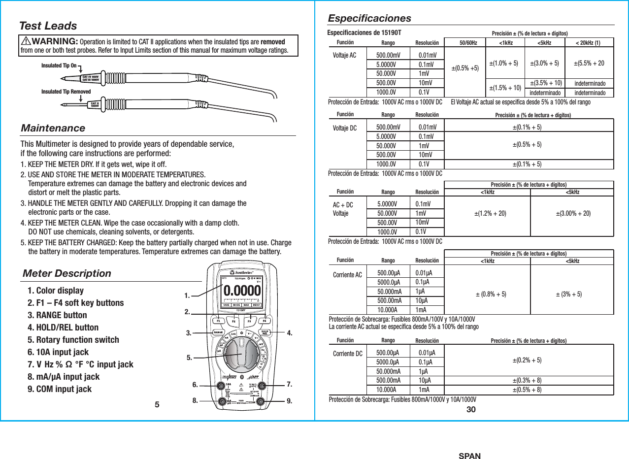 SPAN5MaintenanceThis Multimeter is designed to provide years of dependable service,if the following care instructions are performed:1. KEEP THE METER DRY. If it gets wet, wipe it off.2. USE AND STORE THE METER IN MODERATE TEMPERATURES.    Temperature extremes can damage the battery and electronic devices and    distort or melt the plastic parts.3. HANDLE THE METER GENTLY AND CAREFULLY. Dropping it can damage the    electronic parts or the case.4. KEEP THE METER CLEAN. Wipe the case occasionally with a damp cloth.    DO NOT use chemicals, cleaning solvents, or detergents.5. KEEP THE BATTERY CHARGED: Keep the battery partially charged when not in use. Charge    the battery in moderate temperatures. Temperature extremes can damage the battery.Meter Description1. Color display2. F1 – F4 soft key buttons3. RANGE button4. HOLD/REL button5. Rotary function switch6. 10A input jack7. V Hz % Ω °F °C input jack 8. mA/µA input jack9. COM input jack1.5.6.3.2.8.4.7.9.WARNING:                                    Operation is limited to CAT II applications when the insulated tips are removedfrom one or both test probes. Refer to Input Limits section of this manual for maximum voltage ratings.CAT IV  600VCAT III 1000V  CAT II1000VInsulated Tip OnInsulated Tip RemovedTest Leads30Especiﬁcaciones500.00mV5.0000V50.000V500.00V1000.0V0.01mV0.1mV1mV10mV0.1V±(1.0% + 5)±(1.5% + 10)±(3.0% + 5)±(3.5% + 10)±(5.5% + 20indeterminadoindeterminadoindeterminado±(0.5% +5)Voltaje ACVoltaje DCFunciónPrecisión ± (% de lectura + dígitos)Especiﬁcaciones de 15190T  Rango Resolución 50/60Hz                 &lt;1kHz                   &lt;5kHz                   &lt; 20kHz (1)Protección de Entrada:  1000V AC rms o 1000V DC El Voltaje AC actual se especifica desde 5% a 100% del rango500.00mV5.0000V50.000V500.00V1000.0V±(0.1% + 5)±(0.5% + 5)±(0.1% + 5)0.01mV0.1mV1mV10mV0.1V500.00µA5000.0µA50.000mA500.00mA10.000A±(0.2% + 5)±(0.3% + 8)±(0.5% + 8)0.01µA0.1µA1µA10µA1mACorriente DCProtección de Sobrecarga: Fusibles 800mA/1000V y 10A/1000V 5.0000V50.000V500.00V1000.0V0.1mV1mV10mV0.1V±(1.2% + 20) ±(3.00% + 20)AC + DCVoltaje &lt;1kHz                                                       &lt;5kHz500.00µA5000.0µA50.000mA500.00mA10.000A0.01µA0.1µA1µA10µA1mA ± (0.8% + 5) ± (3% + 5)Corriente AC Protección de Sobrecarga: Fusibles 800mA/100V y 10A/1000V La corriente AC actual se especifica desde 5% a 100% del rango&lt;1kHz                                                       &lt;5kHzPrecisión ± (% de lectura + dígitos)Función Rango ResoluciónProtección de Entrada:  1000V AC rms o 1000V DCPrecisión ± (% de lectura + dígitos)Función Rango ResoluciónPrecisión ± (% de lectura + dígitos)Función Rango ResoluciónProtección de Entrada:  1000V AC rms o 1000V DCPrecisión ± (% de lectura + dígitos)Función Rango Resolución