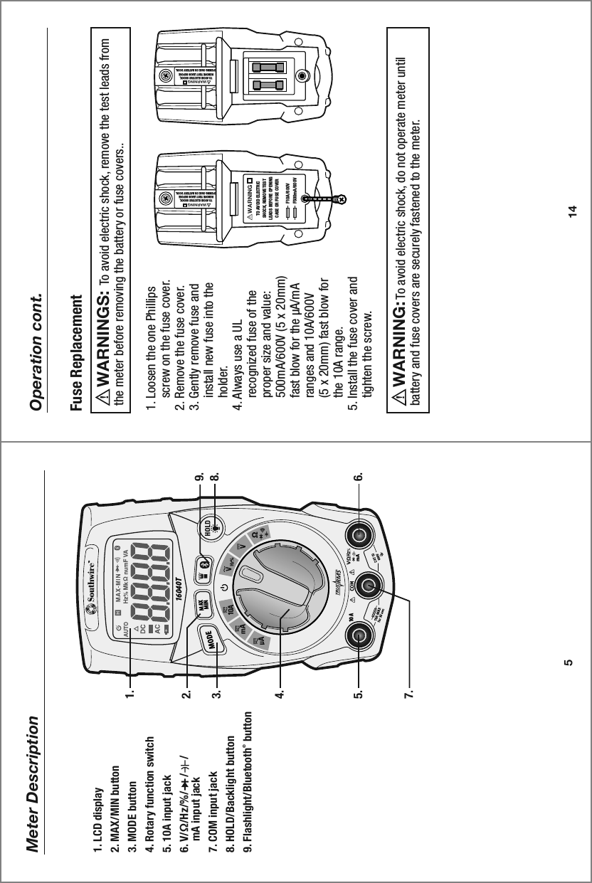 10 A16040TMAXMINMODE14Operation cont.1. Loosen the one Phillips     screw on the fuse cover.2. Remove the fuse cover.3. Gently remove fuse and     install new fuse into the     holder. 4. Always use a UL     recognized fuse of the     proper size and value:     500mA/600V (5 x 20mm)     fast blow for the µA/mA     ranges and 10A/600V     (5 x 20mm) fast blow for     the 10A range.5. Install the fuse cover and     tighten the screw.     To avoid electric shock, do not operate meter until battery and fuse covers are securely fastened to the meter. WARNING:         To avoid electric shock, remove the test leads from the meter before removing the battery or fuse covers..WARNINGS: Fuse ReplacementTO AVOID ELECTRIC SHOCK, REMOVE TEST LEADS BEFORE OPENING CASE OR BATTERY DOOR. WARNING  TO AVOID ELECTRIC SHOCK, REMOVE TEST LEADS BEFORE OPENING CASE OR BATTERY DOOR. WARNING  TO AVOID ELECTRIC SHOCK, REMOVE TEST LEADS BEFORE OPENING CASE OR FUSE COVER F10A/600VWARNING  F500mA/600V5Meter Description1. LCD display2. MAX/MIN button3. MODE button4. Rotary function switch5. 10A input jack=£/a    mA input jack  7. COM input jack/63+)HJRSPNO[I\[[VU9. -SHZOSPNO[)S\L[VV[O® button1.2.4.5. 6.8.9.7.3.