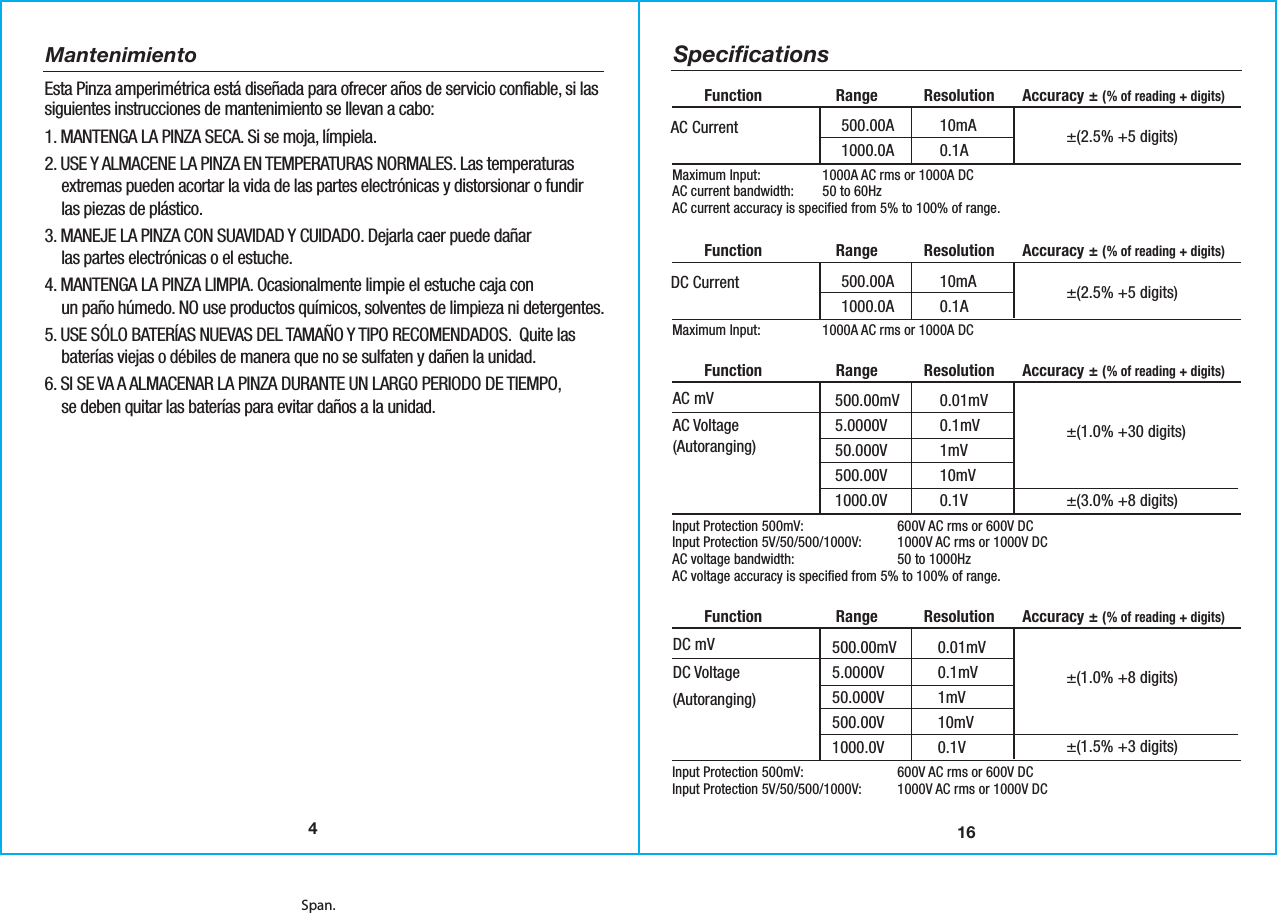 Span.164Speciﬁcations500.00A1000.0AMaximum Input:   1000A AC rms or 1000A DCAC current bandwidth:  50 to 60HzAC current accuracy is specified from 5% to 100% of range.  10mA0.1A ±(2.5% +5 digits)AC Current   Function                Range          Resolution      Accuracy ± (% of reading + digits)500.00A1000.0AMaximum Input:   1000A AC rms or 1000A DC10mA0.1A ±(2.5% +5 digits)DC Current   Function                Range          Resolution      Accuracy ± (% of reading + digits)500.00mV5.0000V50.000V500.00V1000.0VInput Protection 500mV:    600V AC rms or 600V DCInput Protection 5V/50/500/1000V:  1000V AC rms or 1000V DCAC voltage bandwidth:    50 to 1000HzAC voltage accuracy is specified from 5% to 100% of range.0.01mV0.1mV1mV10mV0.1V±(1.0% +30 digits)±(3.0% +8 digits)AC mVAC Voltage(Autoranging)  Function                Range          Resolution      Accuracy ± (% of reading + digits)500.00mV5.0000V50.000V500.00V1000.0VInput Protection 500mV:    600V AC rms or 600V DCInput Protection 5V/50/500/1000V:  1000V AC rms or 1000V DC0.01mV0.1mV1mV10mV0.1V±(1.0% +8 digits)±(1.5% +3 digits)DC mVDC Voltage(Autoranging)  Function                Range          Resolution      Accuracy ± (% of reading + digits)MantenimientoEsta Pinza amperimétrica está diseñada para ofrecer años de servicio confiable, si las siguientes instrucciones de mantenimiento se llevan a cabo:1. MANTENGA LA PINZA SECA. Si se moja, límpiela.2. USE Y ALMACENE LA PINZA EN TEMPERATURAS NORMALES. Las temperaturasextremas pueden acortar la vida de las partes electrónicas y distorsionar o fundirlas piezas de plástico.3. MANEJE LA PINZA CON SUAVIDAD Y CUIDADO. Dejarla caer puede dañar las partes electrónicas o el estuche.4. MANTENGA LA PINZA LIMPIA. Ocasionalmente limpie el estuche caja con un paño húmedo. NO use productos químicos, solventes de limpieza ni detergentes.5. USE SÓLO BATERÍAS NUEVAS DEL TAMAÑO Y TIPO RECOMENDADOS.  Quite lasbaterías viejas o débiles de manera que no se sulfaten y dañen la unidad.6. SI SE VA A ALMACENAR LA PINZA DURANTE UN LARGO PERIODO DE TIEMPO,se deben quitar las baterías para evitar daños a la unidad.