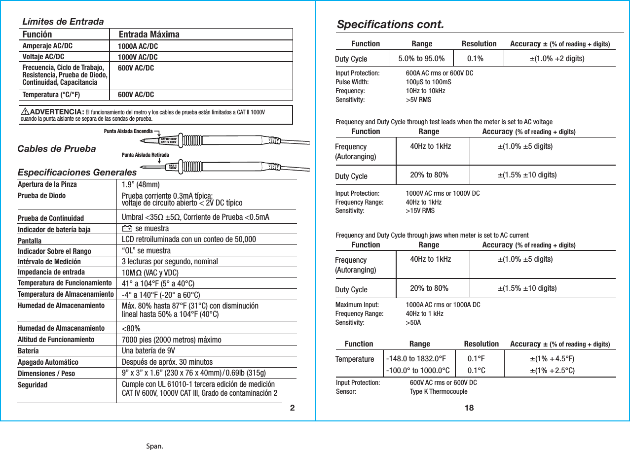 Span.18Speciﬁcations cont.40Hz to 1kHz20% to 80%Input Protection:   1000V AC rms or 1000V DCFrequency Range:   40Hz to 1kHzSensitivity:     &gt;15V RMS    ±(1.0% ±5 digits)    ±(1.5% ±10 digits)Frequency  (Autoranging)Duty Cycle  Function                 Range                   Accuracy (% of reading + digits)  Frequency and Duty Cycle through test leads when the meter is set to AC voltage40Hz to 1kHz20% to 80%    ±(1.0% ±5 digits)    ±(1.5% ±10 digits)Frequency  (Autoranging)Duty Cycle  Function                 Range                   Accuracy (% of reading + digits)  Frequency and Duty Cycle through jaws when meter is set to AC currentMaximum Input:  1000A AC rms or 1000A DCFrequency Range:  40Hz to 1 kHzSensitivity:   &gt;50A-148.0 to 1832.0°F-100.0° to 1000.0°CInput Protection:  600V AC rms or 600V DCSensor:    Type K Thermocouple0.1°F 0.1°C±(1% +4.5°F)±(1% +2.5°C)Temperature  Function                Range               Resolution     Accuracy ± (% of reading + digits)5.0% to 95.0%Input Protection:   600A AC rms or 600V DCPulse Width:    100µS to 100mSFrequency:     10Hz to 10kHzSensitivity:     &gt;5V RMS0.1% ±(1.0% +2 digits)Duty Cycle  Function              Range             Resolution      Accuracy ± (% of reading + digits)Límites de EntradaFunción   Entrada MáximaAmperaje AC/DC  Voltaje AC/DC Frecuencia, Ciclo de Trabajo,Resistencia, Prueba de Diodo,Continuidad, CapacitanciaTemperatura (°C/°F) 1000A AC/DC1000V AC/DC600V AC/DC600V AC/DC2CAT III 1000VCAT IV 600V  CAT II1000VPunta Aislada EncendiaPunta Aislada Retirada ADVERTENCIA:                                               El funcionamiento del metro y los cables de prueba están limitados a CAT II 1000Vcuando la punta aislante se separa de las sondas de prueba. Cables de PruebaEspeciﬁcaciones GeneralesApertura de la PinzaPrueba de DiodoPrueba de ContinuidadIndicador de batería bajaPantallaIndicador Sobre el RangoIntérvalo de Medición Impedancia de entradaTemperatura de FuncionamientoTemperatura de AlmacenamientoHumedad de AlmacenamientoHumedad de AlmacenamientoAltitud de FuncionamientoBateríaApagado AutomáticoDimensiones / PesoSeguridad1.9” (48mm)Prueba corriente 0.3mA típica;voltaje de circuito abierto &lt; 2V DC típicoUmbral &lt;35Ω ±5Ω, Corriente de Prueba &lt;0.5mA       se muestraLCD retroiluminada con un conteo de 50,000 “OL” se muestra3 lecturas por segundo, nominal10MΩ (VAC y VDC)41° a 104°F (5° a 40°C)-4° a 140°F (-20° a 60°C)Máx. 80% hasta 87°F (31°C) con disminuciónlineal hasta 50% a 104°F (40°C)&lt;80%7000 pies (2000 metros) máximoUna batería de 9V Después de apróx. 30 minutos9” x 3” x 1.6”(230 x 76 x 40mm)/0.69lb (315g)Cumple con UL 61010-1 tercera edición de mediciónCAT IV 600V, 1000V CAT III, Grado de contaminación 2