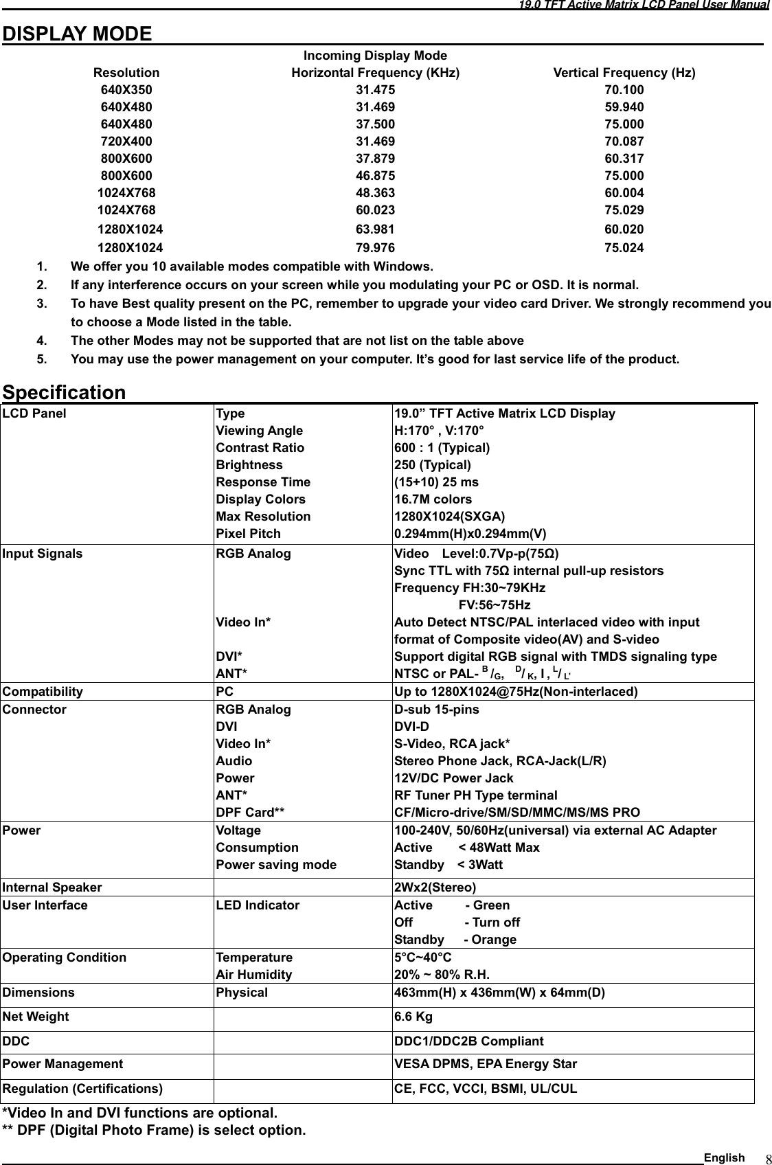 Page 9 of 10 - Soyo Soyo-M19Gs-Users-Manual M19GS English V1.0