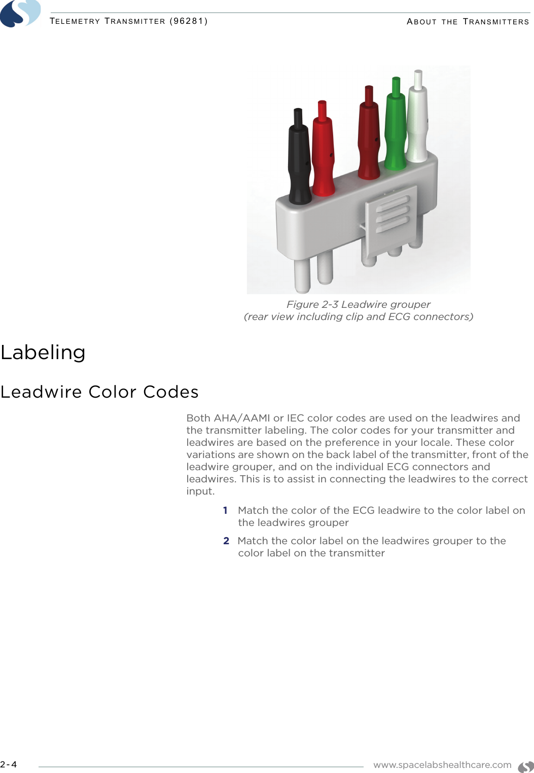 www.spacelabshealthcare.com2-4TELEMETRY TRANSMITTER (96281) ABOUT THE TRANSMITTERSFigure 2-3 Leadwire grouper (rear view including clip and ECG connectors)LabelingLeadwire Color CodesBoth AHA/AAMI or IEC color codes are used on the leadwires and the transmitter labeling. The color codes for your transmitter and leadwires are based on the preference in your locale. These color variations are shown on the back label of the transmitter, front of the leadwire grouper, and on the individual ECG connectors and leadwires. This is to assist in connecting the leadwires to the correct input.1  Match the color of the ECG leadwire to the color label on the leadwires grouper2 Match the color label on the leadwires grouper to the color label on the transmitter