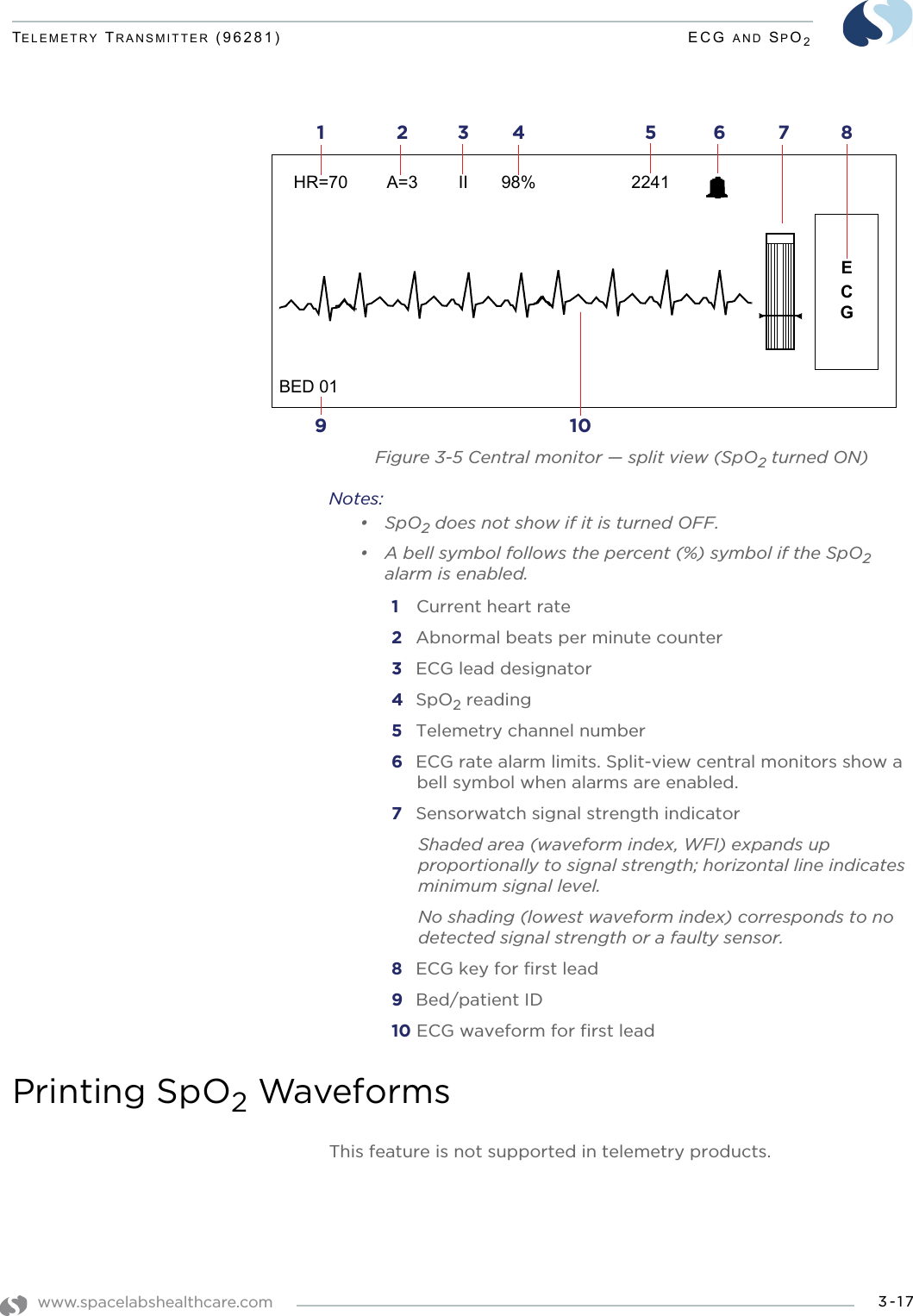 www.spacelabshealthcare.com 3-17TELEMETRY TRANSMITTER (96281) ECG AND SPO2Figure 3-5 Central monitor — split view (SpO2 turned ON)Notes:•SpO2 does not show if it is turned OFF.• A bell symbol follows the percent (%) symbol if the SpO2 alarm is enabled.1  Current heart rate2 Abnormal beats per minute counter 3 ECG lead designator4 SpO2 reading5 Telemetry channel number6 ECG rate alarm limits. Split-view central monitors show a bell symbol when alarms are enabled.7 Sensorwatch signal strength indicatorShaded area (waveform index, WFI) expands up proportionally to signal strength; horizontal line indicates minimum signal level.No shading (lowest waveform index) corresponds to no detected signal strength or a faulty sensor.8 ECG key for first lead9 Bed/patient ID10 ECG waveform for first leadPrinting SpO2 WaveformsThis feature is not supported in telemetry products.1234 5678HR=70 A=3 II 98% 2241ECGBED 01910