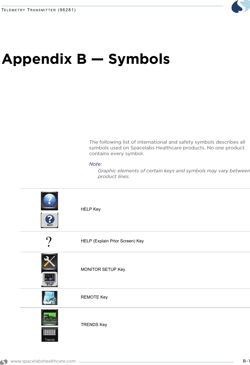 www.spacelabshealthcare.com B-1TELEMETRY TRANSMITTER (96281)Appendix B — SymbolsThe following list of international and safety symbols describes all symbols used on Spacelabs Healthcare products. No one product contains every symbol.Note: Graphic elements of certain keys and symbols may vary between product lines.HELP KeyHELP (Explain Prior Screen) KeyMONITOR SETUP KeyREMOTE KeyTRENDS Key?
