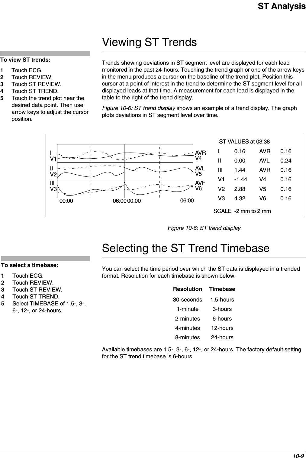 ST Analysis10-9 Viewing ST TrendsTrends showing deviations in ST segment level are displayed for each lead monitored in the past 24-hours. Touching the trend graph or one of the arrow keys in the menu produces a cursor on the baseline of the trend plot. Position this cursor at a point of interest in the trend to determine the ST segment level for all displayed leads at that time. A measurement for each lead is displayed in the table to the right of the trend display.Figure 10-6: ST trend display shows an example of a trend display. The graph plots deviations in ST segment level over time.Figure 10-6: ST trend displaySelecting the ST Trend TimebaseYou can select the time period over which the ST data is displayed in a trended format. Resolution for each timebase is shown below.Available timebases are 1.5-, 3-, 6-, 12-, or 24-hours. The factory default setting for the ST trend timebase is 6-hours.Resolution Timebase30-seconds 1.5-hours1-minute 3-hours2-minutes 6-hours4-minutes 12-hours8-minutes 24-hoursTo view ST trends:1Touch ECG.2Touch REVIEW.3Touch ST REVIEW.4Touch ST TREND.5Touch the trend plot near the desired data point. Then use arrow keys to adjust the cursor position.AVRV4AVLV5AVFV6IV1IIV2IIIV300:00 06:00 00:00 06:00SCALE  -2 mm to 2 mmI 0.16 AVR 0.16II 0.00 AVL 0.24III 1.44 AVR 0.16V1 -1.44 V4 0.16V2 2.88 V5 0.16V3 4.32 V6 0.16ST VALUES at 03:38 To select a timebase:1Touch ECG.2Touch REVIEW.3Touch ST REVIEW.4Touch ST TREND.5Select TIMEBASE of 1.5-, 3-, 6-, 12-, or 24-hours.