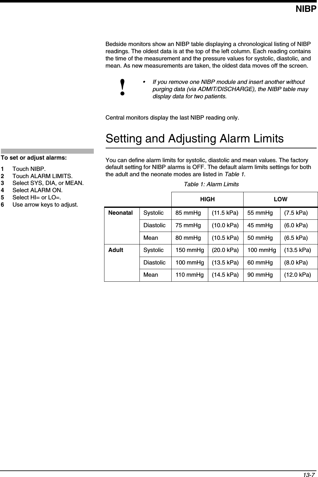 NIBP13-7 Bedside monitors show an NIBP table displaying a chronological listing of NIBP readings. The oldest data is at the top of the left column. Each reading contains the time of the measurement and the pressure values for systolic, diastolic, and mean. As new measurements are taken, the oldest data moves off the screen. Central monitors display the last NIBP reading only.Setting and Adjusting Alarm LimitsYou can define alarm limits for systolic, diastolic and mean values. The factory default setting for NIBP alarms is OFF. The default alarm limits settings for both the adult and the neonate modes are listed in Table 1.!• If you remove one NIBP module and insert another without purging data (via ADMIT/DISCHARGE), the NIBP table may display data for two patients.Table 1: Alarm LimitsHIGH LOWNeonatal Systolic 85 mmHg (11.5 kPa) 55 mmHg (7.5 kPa)Diastolic 75 mmHg (10.0 kPa) 45 mmHg (6.0 kPa)Mean 80 mmHg (10.5 kPa) 50 mmHg (6.5 kPa)Adult Systolic 150 mmHg (20.0 kPa) 100 mmHg (13.5 kPa)Diastolic 100 mmHg (13.5 kPa) 60 mmHg (8.0 kPa)Mean 110 mmHg (14.5 kPa) 90 mmHg (12.0 kPa)To set or adjust alarms:1Touch NIBP.2Touch ALARM LIMITS.3Select SYS, DIA, or MEAN.4Select ALARM ON.5Select HI= or LO=.6Use arrow keys to adjust.