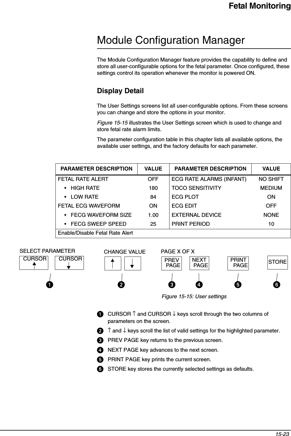 Fetal Monitoring15-23 Module Configuration ManagerThe Module Configuration Manager feature provides the capability to define and store all user-configurable options for the fetal parameter. Once configured, these settings control its operation whenever the monitor is powered ON.Display DetailThe User Settings screens list all user-configurable options. From these screens you can change and store the options in your monitor.Figure 15-15 illustrates the User Settings screen which is used to change and store fetal rate alarm limits. The parameter configuration table in this chapter lists all available options, the available user settings, and the factory defaults for each parameter.Figure 15-15: User settingsᕡCURSOR ↑ and CURSOR ↓ keys scroll through the two columns of parameters on the screen.ᕢ↑ and ↓ keys scroll the list of valid settings for the highlighted parameter.ᕣPREV PAGE key returns to the previous screen.ᕤNEXT PAGE key advances to the next screen.ᕥPRINT PAGE key prints the current screen.ᕦSTORE key stores the currently selected settings as defaults.PARAMETER DESCRIPTION VALUE PARAMETER DESCRIPTION VALUEFETAL RATE ALERT OFF ECG RATE ALARMS (INFANT) NO SHIFT• HIGH RATE 180 TOCO SENSITIVITY MEDIUM• LOW RATE 84 ECG PLOT ONFETAL ECG WAVEFORM ON ECG EDIT OFF• FECG WAVEFORM SIZE 1.00 EXTERNAL DEVICE NONE• FECG SWEEP SPEED 25 PRINT PERIOD 10Enable/Disable Fetal Rate AlertᕦᕥᕢᕣᕡᕤSTORESELECT PARAMETERCURSOR CURSORCHANGE VALUE PAGE X OF XPRINT   PAGENEXT   PAGEPREV   PAGE