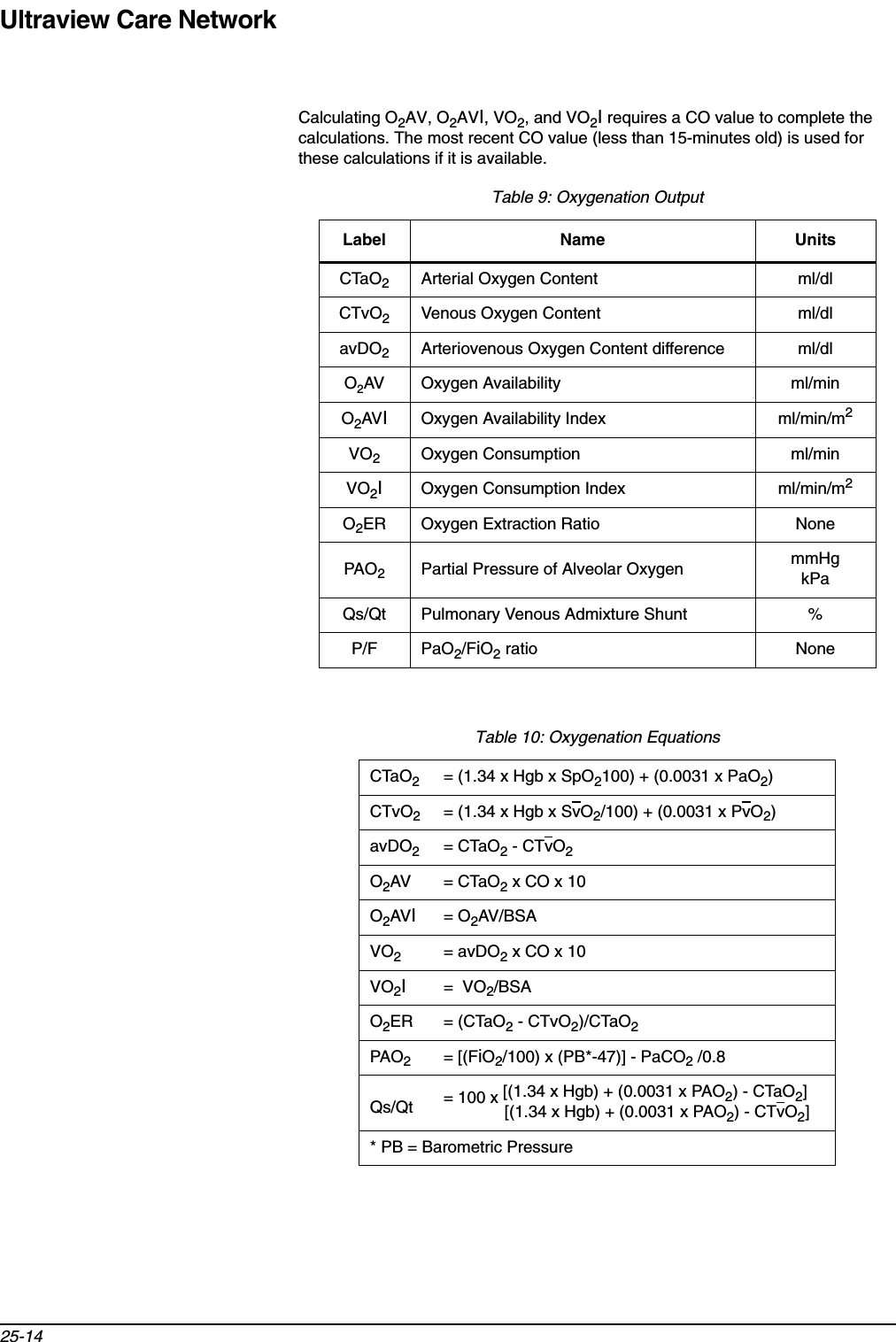 Ultraview Care Network25-14Calculating O2AV, O2AVI, VO2, and VO2I requires a CO value to complete the calculations. The most recent CO value (less than 15-minutes old) is used for these calculations if it is available.Table 9: Oxygenation OutputLabel Name UnitsCTaO2Arterial Oxygen Content ml/dlCTvO2Venous Oxygen Content ml/dlavDO2Arteriovenous Oxygen Content difference ml/dlO2AV Oxygen Availability ml/minO2AVIOxygen Availability Index ml/min/m2VO2Oxygen Consumption ml/minVO2IOxygen Consumption Index ml/min/m2O2ER Oxygen Extraction Ratio NonePAO2Partial Pressure of Alveolar Oxygen mmHgkPaQs/Qt Pulmonary Venous Admixture Shunt %P/F PaO2/FiO2 ratio NoneTable 10: Oxygenation EquationsCTaO2= (1.34 x Hgb x SpO2100) + (0.0031 x PaO2)CTvO2= (1.34 x Hgb x SvO2/100) + (0.0031 x PvO2)avDO2= CTaO2 - CTvO2O2AV = CTaO2 x CO x 10O2AVI= O2AV/BSAVO2= avDO2 x CO x 10VO2I=  VO2/BSAO2ER = (CTaO2 - CTvO2)/CTaO2PAO2= [(FiO2/100) x (PB*-47)] - PaCO2 /0.8 Qs/Qt = 100 x [(1.34 x Hgb) + (0.0031 x PAO2) - CTaO2][(1.34 x Hgb) + (0.0031 x PAO2) - CTvO2]* PB = Barometric Pressure