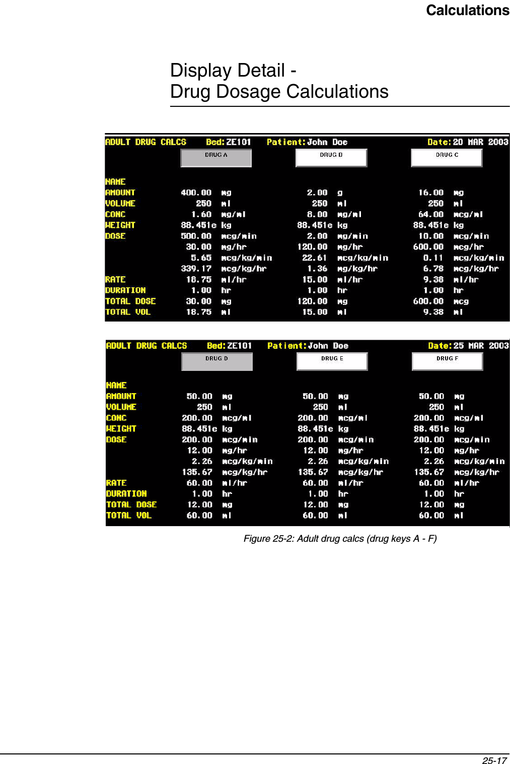 Calculations25-17 Display Detail - Drug Dosage CalculationsFigure 25-2: Adult drug calcs (drug keys A - F)