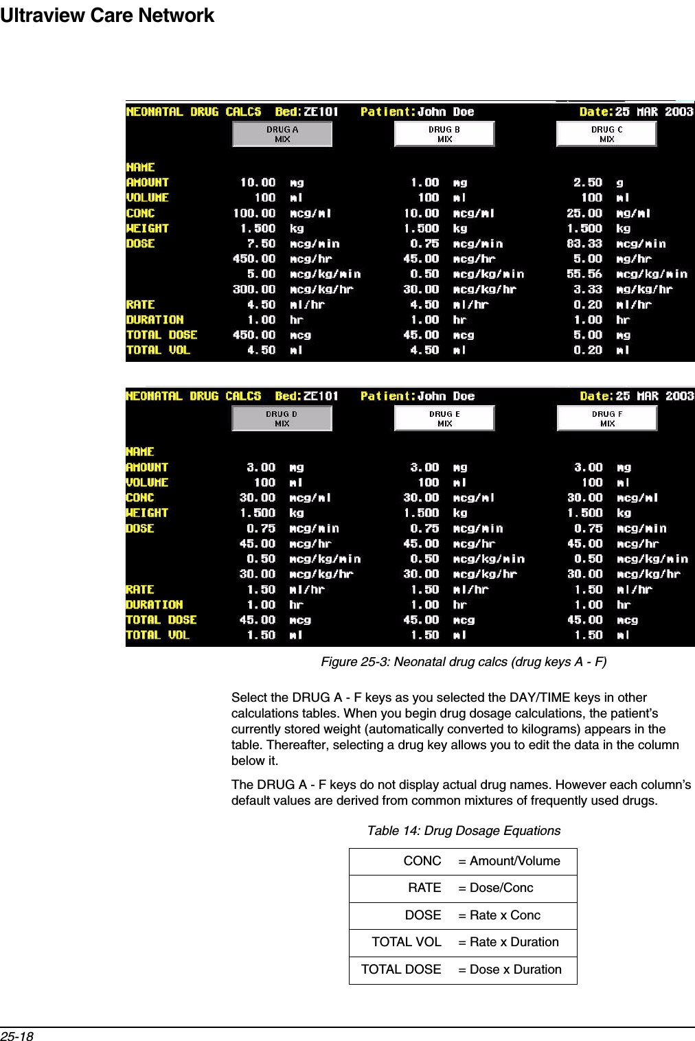 Ultraview Care Network25-18Figure 25-3: Neonatal drug calcs (drug keys A - F)Select the DRUG A - F keys as you selected the DAY/TIME keys in other calculations tables. When you begin drug dosage calculations, the patient’s currently stored weight (automatically converted to kilograms) appears in the table. Thereafter, selecting a drug key allows you to edit the data in the column below it.The DRUG A - F keys do not display actual drug names. However each column’s default values are derived from common mixtures of frequently used drugs.Table 14: Drug Dosage EquationsCONC = Amount/VolumeRATE = Dose/ConcDOSE = Rate x ConcTOTAL VOL = Rate x DurationTOTAL DOSE = Dose x Duration