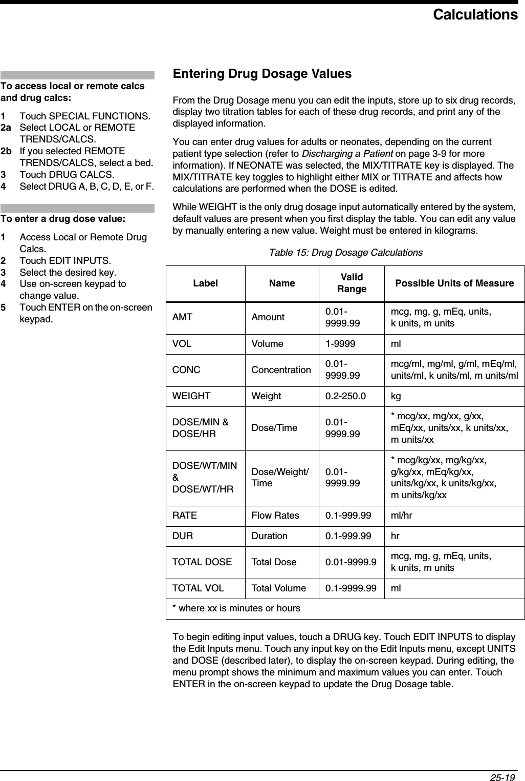 Calculations25-19 Entering Drug Dosage ValuesFrom the Drug Dosage menu you can edit the inputs, store up to six drug records, display two titration tables for each of these drug records, and print any of the displayed information.You can enter drug values for adults or neonates, depending on the current patient type selection (refer to Discharging a Patient on page 3-9 for more information). If NEONATE was selected, the MIX/TITRATE key is displayed. The MIX/TITRATE key toggles to highlight either MIX or TITRATE and affects how calculations are performed when the DOSE is edited.While WEIGHT is the only drug dosage input automatically entered by the system, default values are present when you first display the table. You can edit any value by manually entering a new value. Weight must be entered in kilograms.To begin editing input values, touch a DRUG key. Touch EDIT INPUTS to display the Edit Inputs menu. Touch any input key on the Edit Inputs menu, except UNITS and DOSE (described later), to display the on-screen keypad. During editing, the menu prompt shows the minimum and maximum values you can enter. Touch ENTER in the on-screen keypad to update the Drug Dosage table.Table 15: Drug Dosage CalculationsLabel Name Valid Range Possible Units of MeasureAMT Amount 0.01-9999.99mcg, mg, g, mEq, units, k units, m unitsVOL Volume 1-9999 mlCONC Concentration 0.01-9999.99mcg/ml, mg/ml, g/ml, mEq/ml,units/ml, k units/ml, m units/mlWEIGHT Weight 0.2-250.0 kgDOSE/MIN &amp; DOSE/HR Dose/Time 0.01-9999.99* mcg/xx, mg/xx, g/xx, mEq/xx, units/xx, k units/xx, munits/xxDOSE/WT/MIN&amp;DOSE/WT/HRDose/Weight/Time0.01-9999.99* mcg/kg/xx, mg/kg/xx, g/kg/xx, mEq/kg/xx, units/kg/xx, k units/kg/xx, munits/kg/xxRATE Flow Rates 0.1-999.99 ml/hrDUR Duration 0.1-999.99 hrTOTAL DOSE Total Dose 0.01-9999.9 mcg, mg, g, mEq, units, kunits, m unitsTOTAL VOL Total Volume 0.1-9999.99 ml* where xx is minutes or hoursTo access local or remote calcs and drug calcs:1Touch SPECIAL FUNCTIONS.2a Select LOCAL or REMOTE TRENDS/CALCS.2b If you selected REMOTE TRENDS/CALCS, select a bed.3Touch DRUG CALCS.4Select DRUG A, B, C, D, E, or F.To enter a drug dose value:1Access Local or Remote Drug Calcs.2Touch EDIT INPUTS.3Select the desired key.4Use on-screen keypad to change value.5Touch ENTER on the on-screen keypad.