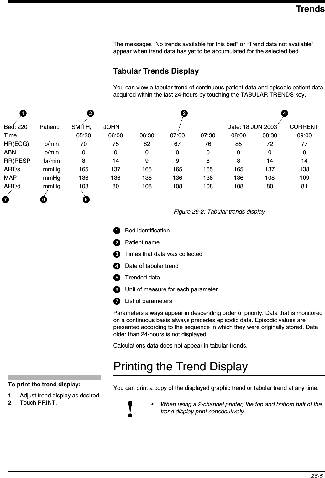 Trends26-5 The messages “No trends available for this bed” or “Trend data not available” appear when trend data has yet to be accumulated for the selected bed.Tabular Trends DisplayYou can view a tabular trend of continuous patient data and episodic patient data acquired within the last 24-hours by touching the TABULAR TRENDS key.Figure 26-2: Tabular trends displayBed identificationPatient nameTimes that data was collectedDate of tabular trendTrended dataUnit of measure for each parameterList of parametersParameters always appear in descending order of priority. Data that is monitored on a continuous basis always precedes episodic data. Episodic values are presented according to the sequence in which they were originally stored. Data older than 24-hours is not displayed.Calculations data does not appear in tabular trends.Printing the Trend DisplayYou can print a copy of the displayed graphic trend or tabular trend at any time. !• When using a 2-channel printer, the top and bottom half of the trend display print consecutively.Bed: 220 Patient: SMITH, JOHN Date: 18 JUN 2003 CURRENTTime 05:30 06:00 06:30 07:00 07:30 08:00 08:30 09:00HR(ECG) b/min 70 75 82 67 76 85 72 77ABN b/min0 0 0000 0 0RR(RESPbr/min814998814 14ART/s mmHg 165 137 165 165 165 165 137 138MAP mmHg 136 136 136 136 136 136 108 109ART/d mmHg 108 80 108 108 108 108 80 81  To print the trend display:1Adjust trend display as desired.2Touch PRINT.