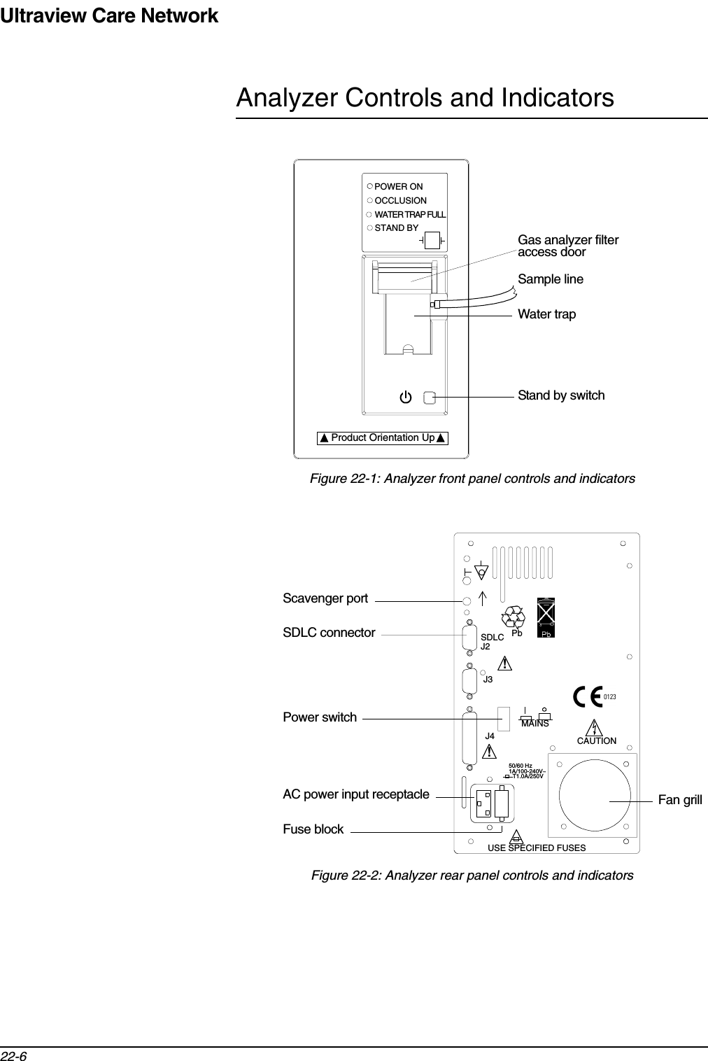 Ultraview Care Network22-6Analyzer Controls and IndicatorsFigure 22-1: Analyzer front panel controls and indicatorsFigure 22-2: Analyzer rear panel controls and indicatorsPOWER ONOCCLUSIONWATER TRAP FULLSTAND BYGas analyzer filter Water trapStand by switchSample lineaccess doorProduct Orientation UpSDLC connectorFuse blockPower switchScavenger portAC power input receptacle  Fan grill!!SDLC J2J3J4MAINSUSE SPECIFIED FUSES50/60 Hz1A/100-240V~T1.0A/250VPbCAUTION