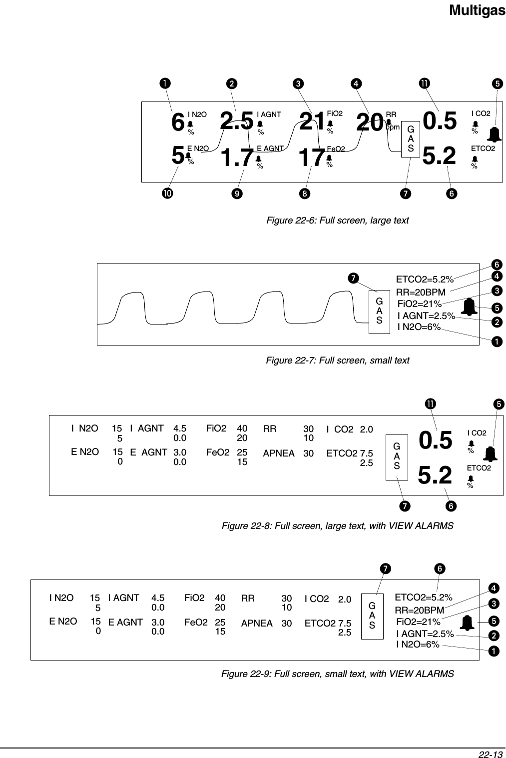 Multigas22-13 Figure 22-6: Full screen, large textFigure 22-7: Full screen, small textFigure 22-8: Full screen, large text, with VIEW ALARMSFigure 22-9: Full screen, small text, with VIEW ALARMSI N2O   6 2.51.721170.520%I AGNTE AGNT%FeO2%FiO2%I CO2%쐃RRbpm GAS   5E N2O%%5.2 ETCO2%쐅쐈GASETCO2=5.2%RR=20BPMFiO2=21%I N2O=6%I AGNT=2.5%GASETCO2 7.52.52.0I  CO2APNEARRI  N2O FiO2FeO2 30301015 40202515I  AGNTE  AGNT4.50.03.00.05E N2O 1500.5 I CO2%5.2 ETCO2%쐈GASETCO2=5.2%RR=20BPMFiO2=21%I N2O=6%I AGNT=2.5%ETCO2 7.52.52.0I CO2APNEARRI N2O FiO2FeO2 30301015 40202515I AGNTE AGNT4.50.03.00.05E N2O 150