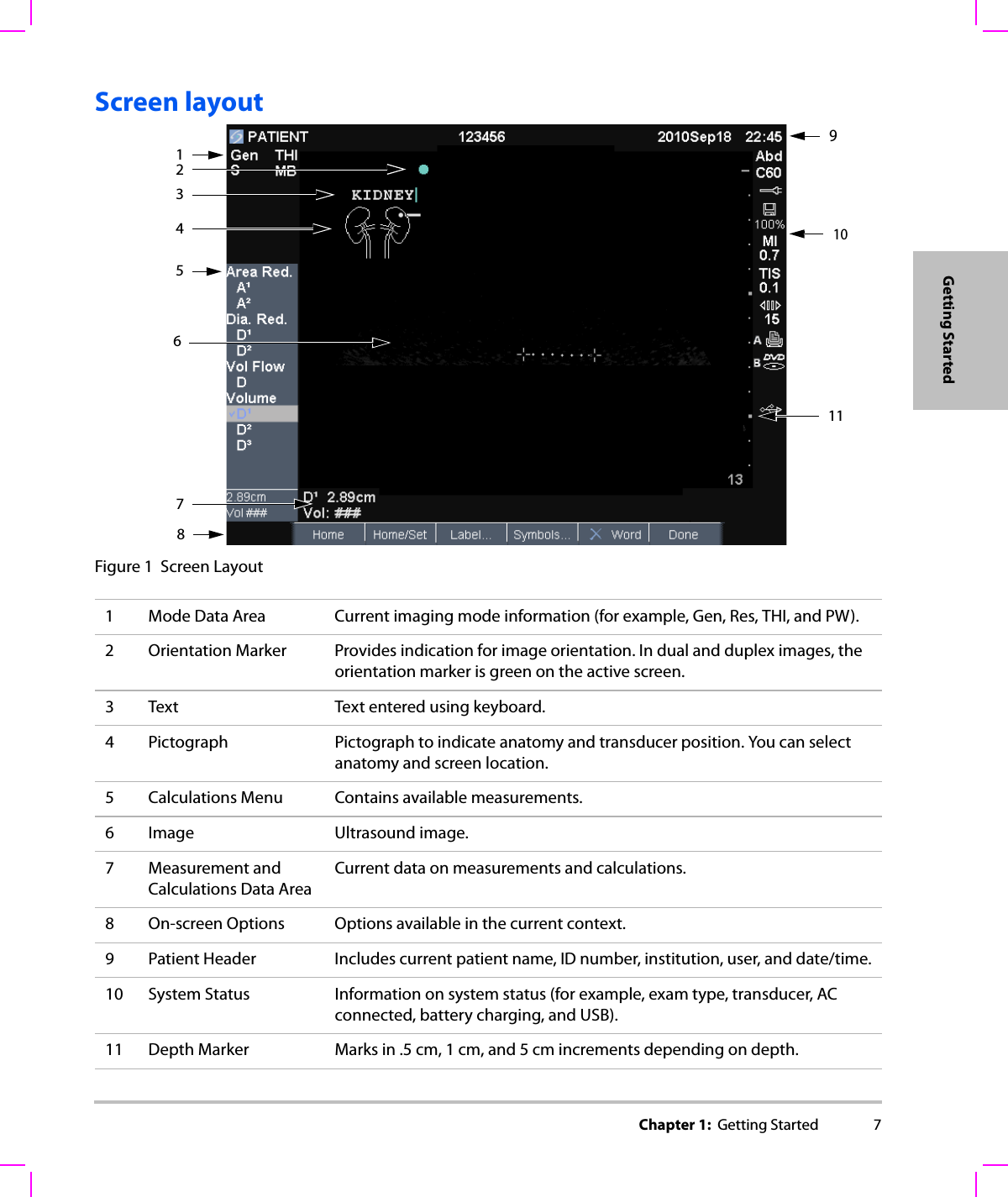 Chapter 1:  Getting Started 7Getting StartedScreen layoutFigure 1 Screen Layout1 Mode Data Area Current imaging mode information (for example, Gen, Res, THI, and PW).2 Orientation Marker Provides indication for image orientation. In dual and duplex images, the orientation marker is green on the active screen.3 Text Text entered using keyboard.4 Pictograph Pictograph to indicate anatomy and transducer position. You can select anatomy and screen location.5 Calculations Menu Contains available measurements.6 Image Ultrasound image.7Measurement and Calculations Data AreaCurrent data on measurements and calculations.8 On-screen Options Options available in the current context.9 Patient Header Includes current patient name, ID number, institution, user, and date/time.10 System Status Information on system status (for example, exam type, transducer, AC connected, battery charging, and USB).11 Depth Marker Marks in .5 cm, 1 cm, and 5 cm increments depending on depth.1546111097382