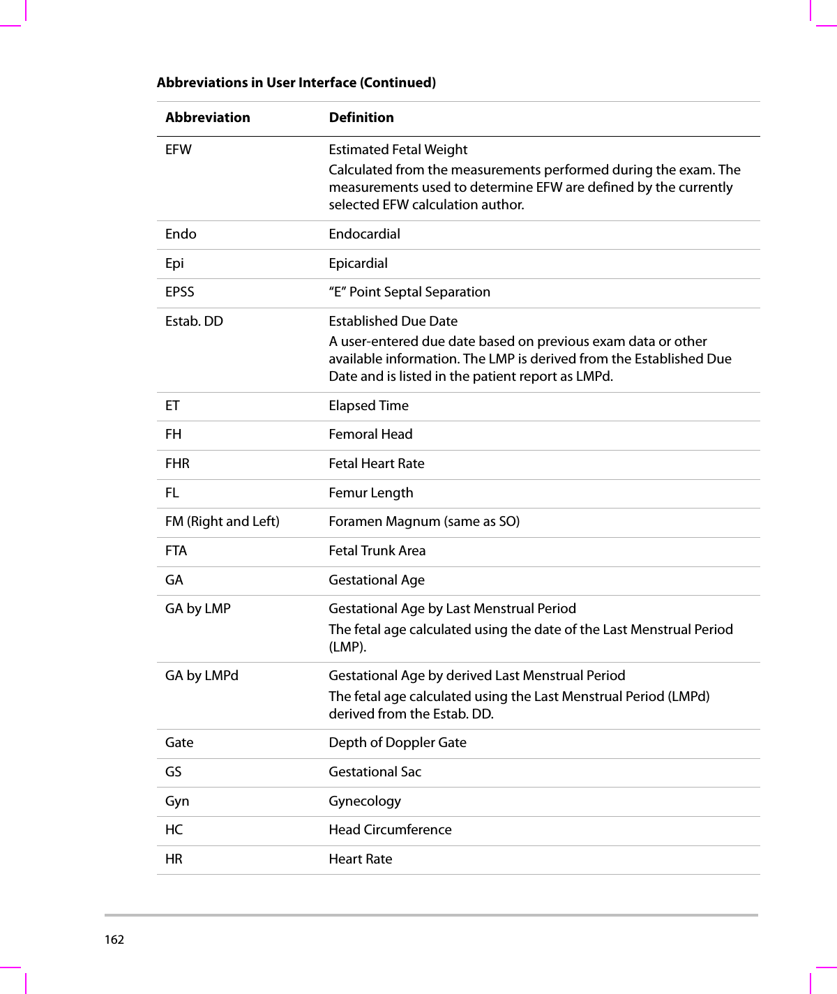 162  EFW Estimated Fetal WeightCalculated from the measurements performed during the exam. The measurements used to determine EFW are defined by the currently selected EFW calculation author. Endo EndocardialEpi EpicardialEPSS “E” Point Septal SeparationEstab. DD Established Due DateA user-entered due date based on previous exam data or other available information. The LMP is derived from the Established Due Date and is listed in the patient report as LMPd.ET Elapsed TimeFH Femoral HeadFHR Fetal Heart RateFL Femur LengthFM (Right and Left) Foramen Magnum (same as SO)FTA Fetal Trunk AreaGA Gestational AgeGA by LMP  Gestational Age by Last Menstrual PeriodThe fetal age calculated using the date of the Last Menstrual Period (LMP).GA by LMPd Gestational Age by derived Last Menstrual PeriodThe fetal age calculated using the Last Menstrual Period (LMPd) derived from the Estab. DD.Gate Depth of Doppler GateGS Gestational SacGyn GynecologyHC Head CircumferenceHR Heart RateAbbreviations in User Interface (Continued)Abbreviation Definition