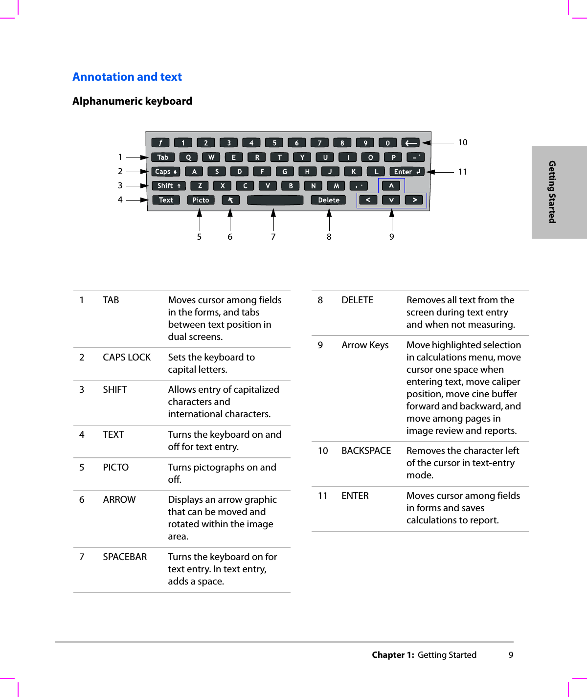 Chapter 1:  Getting Started 9Getting Started1TAB Moves cursor among fields in the forms, and tabs between text position in dual screens.2 CAPS LOCK Sets the keyboard to capital letters.3 SHIFT Allows entry of capitalized characters and international characters.4 TEXT Turns the keyboard on and off for text entry.5 PICTO Turns pictographs on and off.6 ARROW Displays an arrow graphic that can be moved and rotated within the image area. 7 SPACEBAR Turns the keyboard on for text entry. In text entry, adds a space.8 DELETE Removes all text from the screen during text entry and when not measuring.9 Arrow Keys Move highlighted selection in calculations menu, move cursor one space when entering text, move caliper position, move cine buffer forward and backward, and move among pages in image review and reports.10 BACKSPACE Removes the character left of the cursor in text-entry mode.11 ENTER Moves cursor among fields in forms and saves calculations to report.Annotation and textAlphanumeric keyboard2341110156 8 97