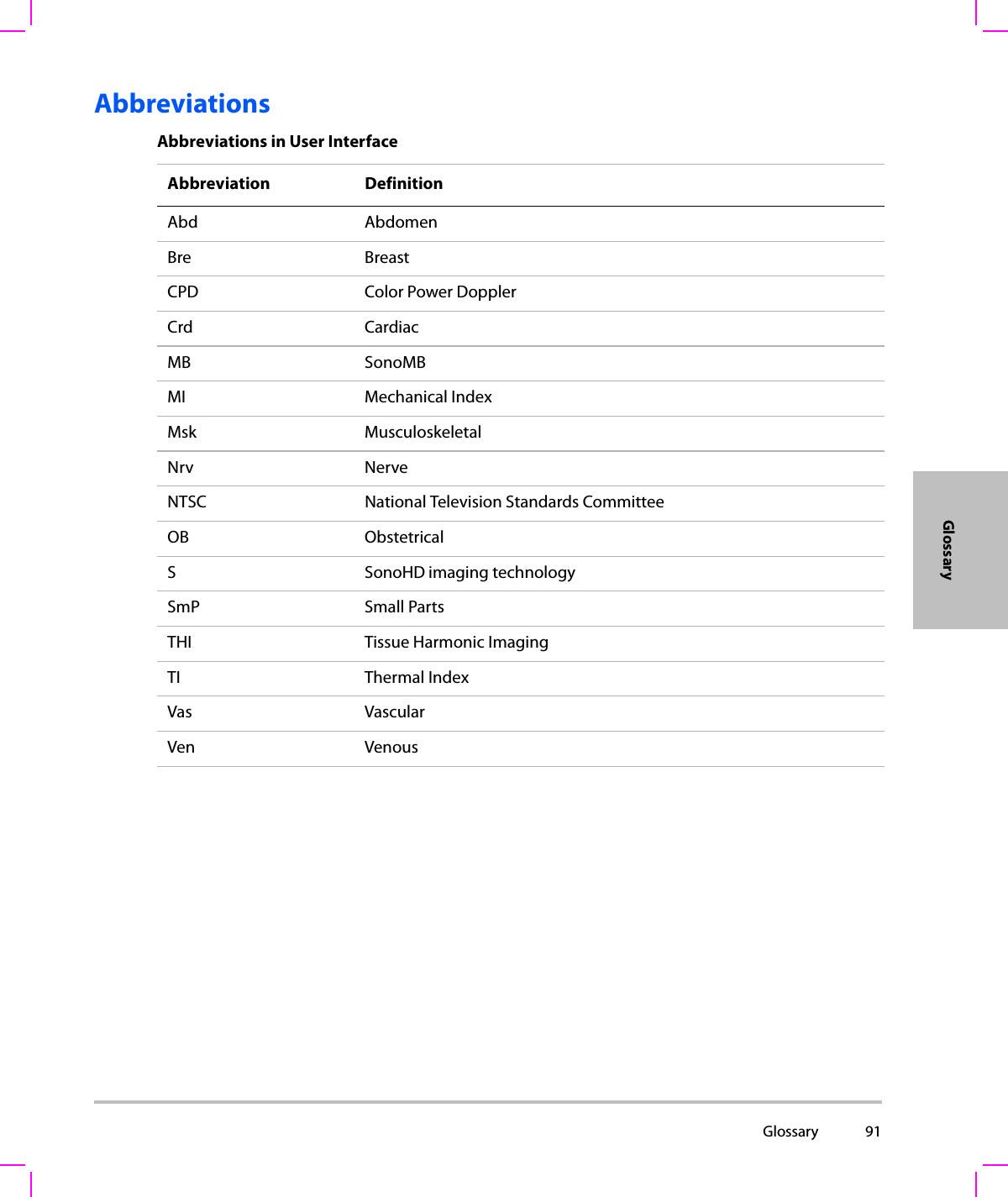  Glossary 91GlossaryAbbreviationsAbbreviations in User InterfaceAbbreviation DefinitionAbd AbdomenBre BreastCPD Color Power DopplerCrd CardiacMB SonoMBMI Mechanical IndexMsk Musculoskeletal Nrv NerveNTSC National Television Standards CommitteeOB ObstetricalS SonoHD imaging technologySmP Small PartsTHI Tissue Harmonic ImagingTI Thermal IndexVas VascularVen Venous