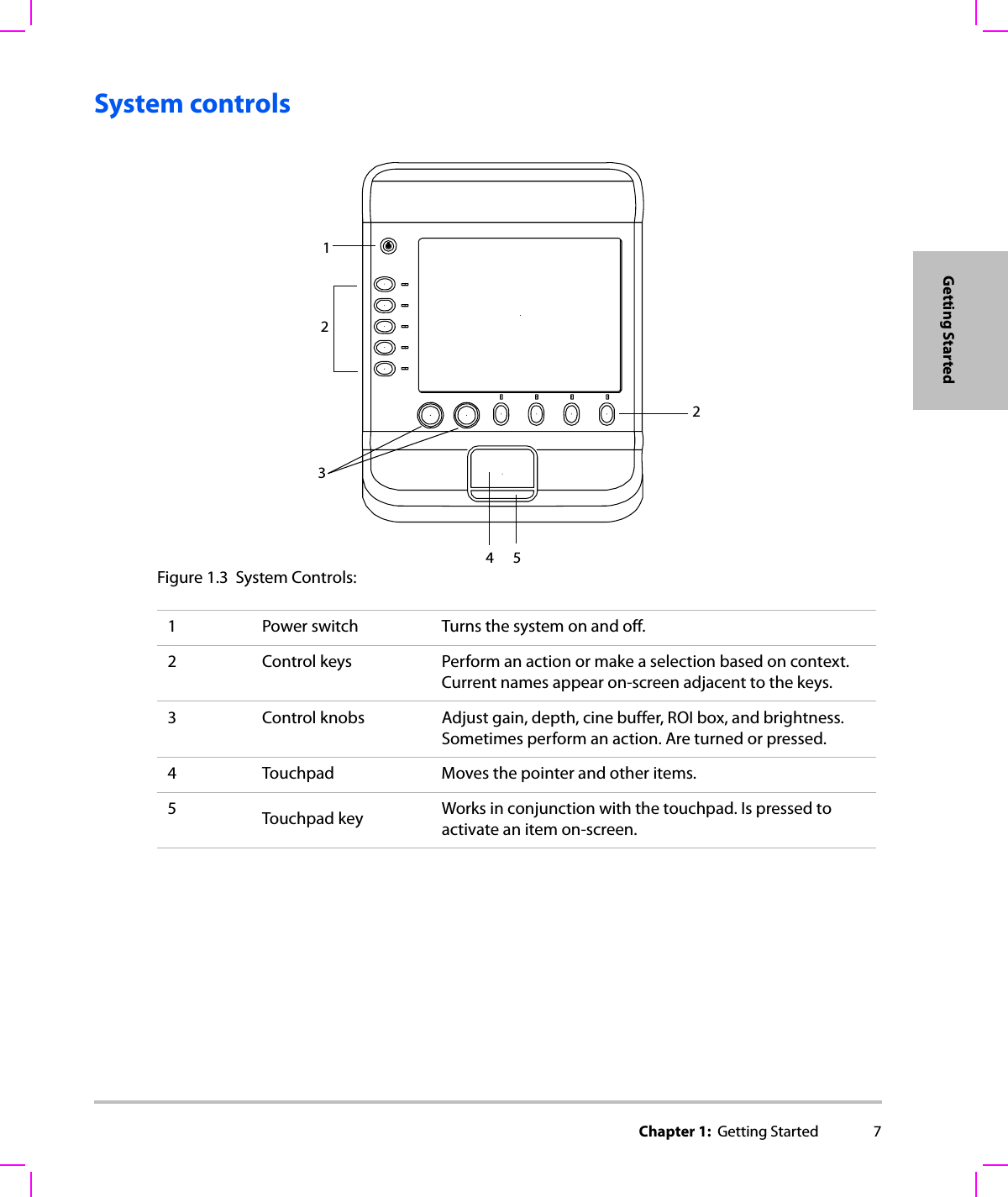 Chapter 1:  Getting Started 7Getting StartedSystem controlsFigure 1.3 System Controls:2324511 Power switch Turns the system on and off.2 Control keys Perform an action or make a selection based on context. Current names appear on-screen adjacent to the keys.3 Control knobs Adjust gain, depth, cine buffer, ROI box, and brightness. Sometimes perform an action. Are turned or pressed.4 Touchpad Moves the pointer and other items.5Touchpad key Works in conjunction with the touchpad. Is pressed to activate an item on-screen.