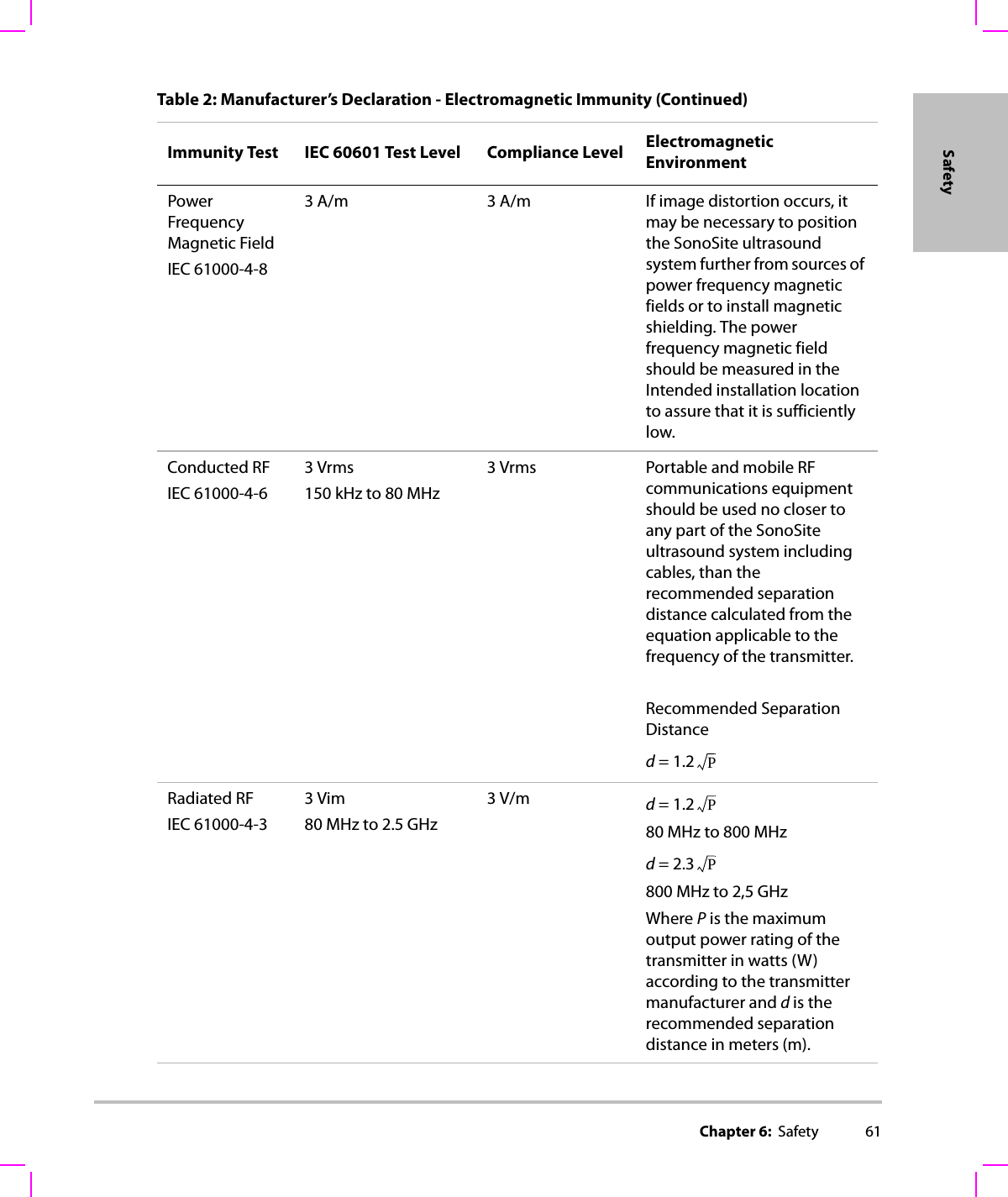 Chapter 6:  Safety 61SafetyPower Frequency Magnetic FieldIEC 61000-4-83 A/m 3 A/m If image distortion occurs, it may be necessary to position the SonoSite ultrasound system further from sources of power frequency magnetic fields or to install magnetic shielding. The power frequency magnetic field should be measured in the Intended installation location to assure that it is sufficiently low.Conducted RFIEC 61000-4-63Vrms150 kHz to 80 MHz3 Vrms Portable and mobile RF communications equipment should be used no closer to any part of the SonoSite ultrasound system including cables, than the recommended separation distance calculated from the equation applicable to the frequency of the transmitter. Recommended Separation Distanced = 1.2Radiated RFIEC 61000-4-33Vim80 MHz to 2.5 GHz3 V/m d = 1.280 MHz to 800 MHzd = 2.3800MHz to 2,5GHzWhere P is the maximum output power rating of the transmitter in watts (W) according to the transmitter manufacturer and d is the recommended separation distance in meters (m).Table 2: Manufacturer’s Declaration - Electromagnetic Immunity (Continued)Immunity Test IEC 60601 Test Level Compliance Level Electromagnetic EnvironmentPPP