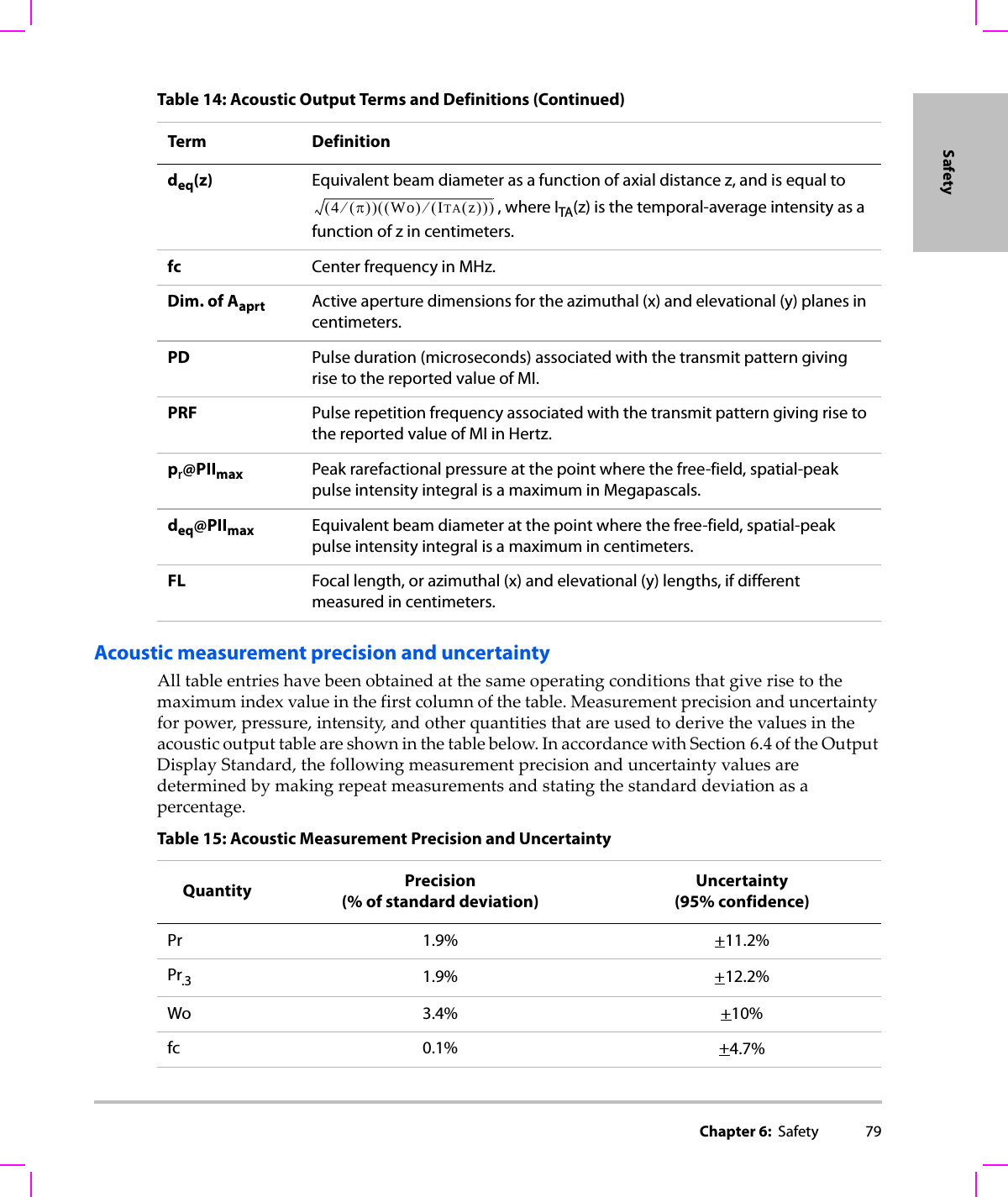 Chapter 6:  Safety 79SafetyAcoustic measurement precision and uncertaintyAlltableentrieshavebeenobtainedatthesameoperatingconditionsthatgiverisetothemaximumindexvalueinthefirstcolumnofthetable.Measurementprecisionanduncertaintyforpower,pressure,intensity,andotherquantitiesthatareusedtoderivethevaluesintheacousticoutputtableareshowninthetablebelow.InaccordancewithSection 6.4oftheOutputDisplayStandard,thefollowingmeasurementprecisionanduncertaintyvaluesaredeterminedbymakingrepeatmeasurementsandstatingthestandarddeviationasapercentage.deq(z) Equivalent beam diameter as a function of axial distance z, and is equal to , where ITA(z) is the temporal-average intensity as a function of z in centimeters.fc Center frequency in MHz.Dim. of Aaprt Active aperture dimensions for the azimuthal (x) and elevational (y) planes in centimeters.PD Pulse duration (microseconds) associated with the transmit pattern giving rise to the reported value of MI.PRF Pulse repetition frequency associated with the transmit pattern giving rise to the reported value of MI in Hertz.pr@PIImax Peak rarefactional pressure at the point where the free-field, spatial-peak pulse intensity integral is a maximum in Megapascals.deq@PIImax Equivalent beam diameter at the point where the free-field, spatial-peak pulse intensity integral is a maximum in centimeters.FL Focal length, or azimuthal (x) and elevational (y) lengths, if different measured in centimeters.Table 14: Acoustic Output Terms and Definitions (Continued)Term Definition4π()⁄()Wo()ITA z()()⁄()Table 15: Acoustic Measurement Precision and UncertaintyQuantity Precision (% of standard deviation)Uncertainty(95% confidence)Pr 1.9% +11.2%Pr.3 1.9% +12.2%Wo 3.4% +10%fc 0.1% +4.7%