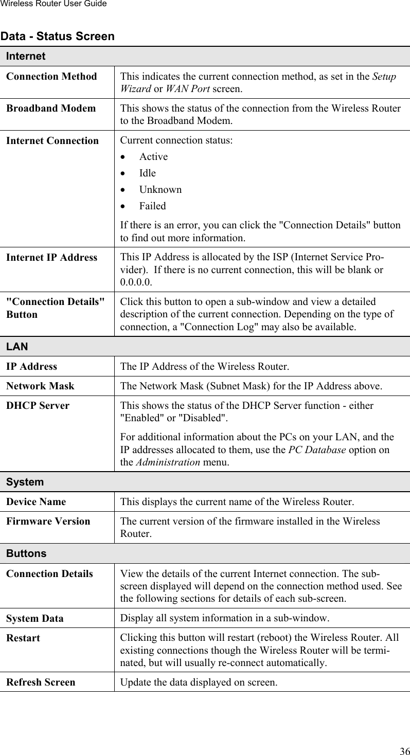 Wireless Router User Guide Data - Status Screen Internet Connection Method  This indicates the current connection method, as set in the Setup Wizard or WAN Port screen. Broadband Modem  This shows the status of the connection from the Wireless Router to the Broadband Modem.  Internet Connection  Current connection status: •  Active •  Idle •  Unknown •  Failed If there is an error, you can click the &quot;Connection Details&quot; button to find out more information. Internet IP Address  This IP Address is allocated by the ISP (Internet Service Pro-vider).  If there is no current connection, this will be blank or 0.0.0.0. &quot;Connection Details&quot;Button Click this button to open a sub-window and view a detailed description of the current connection. Depending on the type of connection, a &quot;Connection Log&quot; may also be available. LAN IP Address  The IP Address of the Wireless Router. Network Mask  The Network Mask (Subnet Mask) for the IP Address above. DHCP Server  This shows the status of the DHCP Server function - either &quot;Enabled&quot; or &quot;Disabled&quot;.  For additional information about the PCs on your LAN, and the IP addresses allocated to them, use the PC Database option on the Administration menu. System Device Name  This displays the current name of the Wireless Router. Firmware Version  The current version of the firmware installed in the Wireless Router. Buttons Connection Details  View the details of the current Internet connection. The sub-screen displayed will depend on the connection method used. See the following sections for details of each sub-screen. System Data  Display all system information in a sub-window. Restart  Clicking this button will restart (reboot) the Wireless Router. All existing connections though the Wireless Router will be termi-nated, but will usually re-connect automatically. Refresh Screen  Update the data displayed on screen.  36 