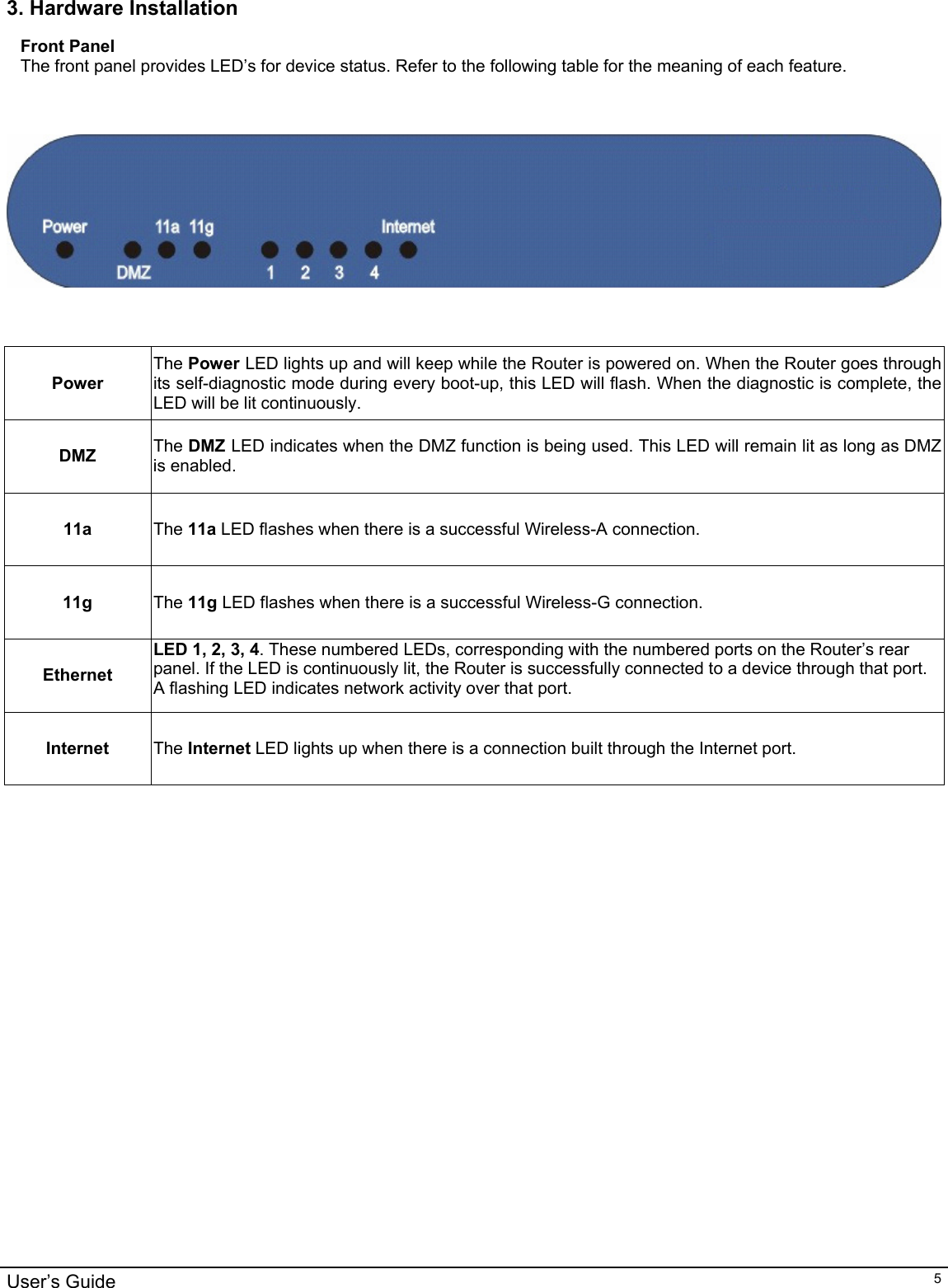                                                                                                                                                                                                                                                                                                                                                                                           User’s Guide   53. Hardware Installation Front Panel The front panel provides LED’s for device status. Refer to the following table for the meaning of each feature.        Power The Power LED lights up and will keep while the Router is powered on. When the Router goes through its self-diagnostic mode during every boot-up, this LED will flash. When the diagnostic is complete, the LED will be lit continuously. DMZ The DMZ LED indicates when the DMZ function is being used. This LED will remain lit as long as DMZ is enabled. 11a The 11a LED flashes when there is a successful Wireless-A connection. 11g The 11g LED flashes when there is a successful Wireless-G connection. Ethernet LED 1, 2, 3, 4. These numbered LEDs, corresponding with the numbered ports on the Router’s rear panel. If the LED is continuously lit, the Router is successfully connected to a device through that port. A flashing LED indicates network activity over that port. Internet The Internet LED lights up when there is a connection built through the Internet port.   