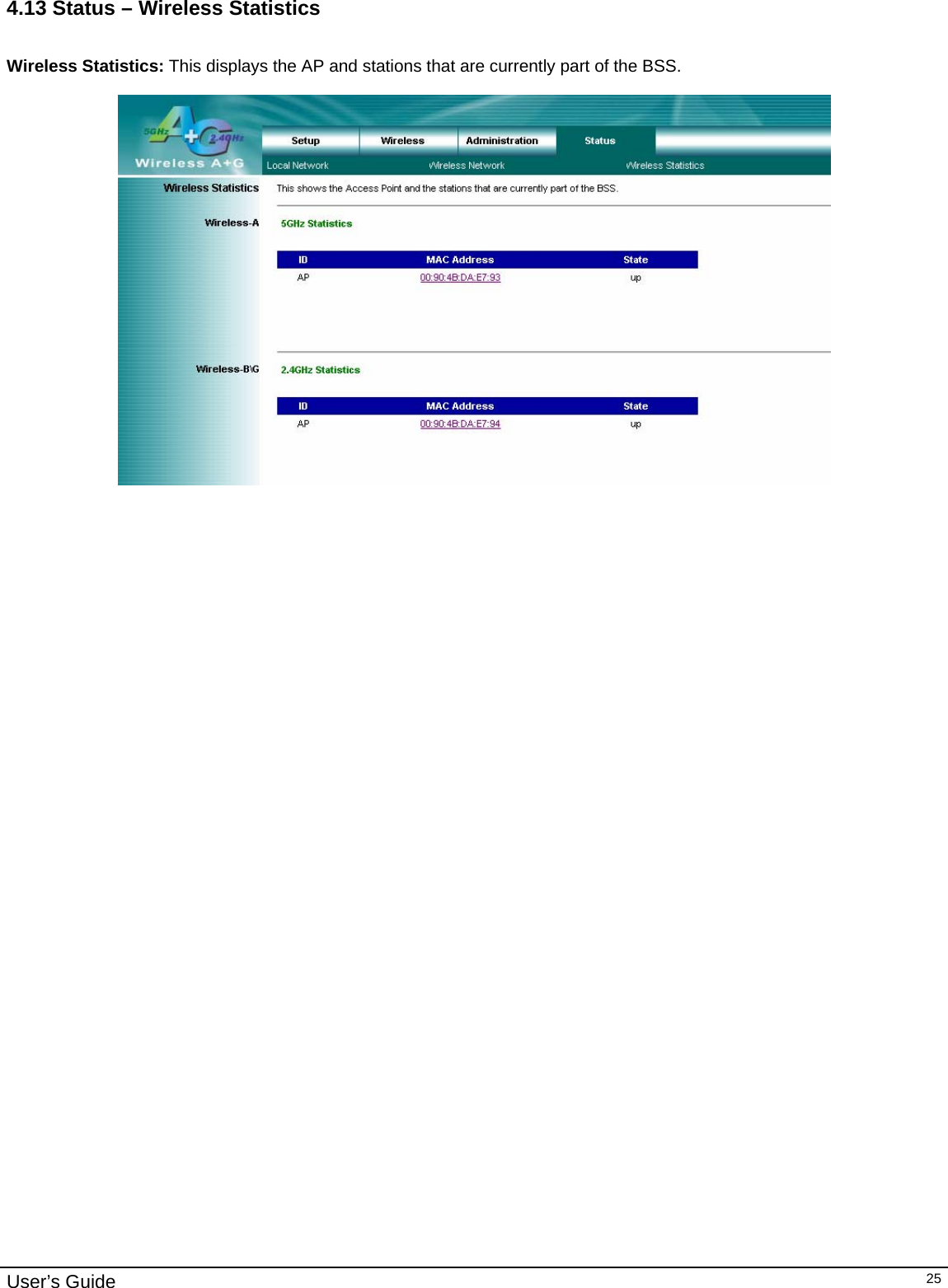                                                                                                                                                                                                                                                                                                                                                                                           User’s Guide   254.13 Status – Wireless Statistics  Wireless Statistics: This displays the AP and stations that are currently part of the BSS.   