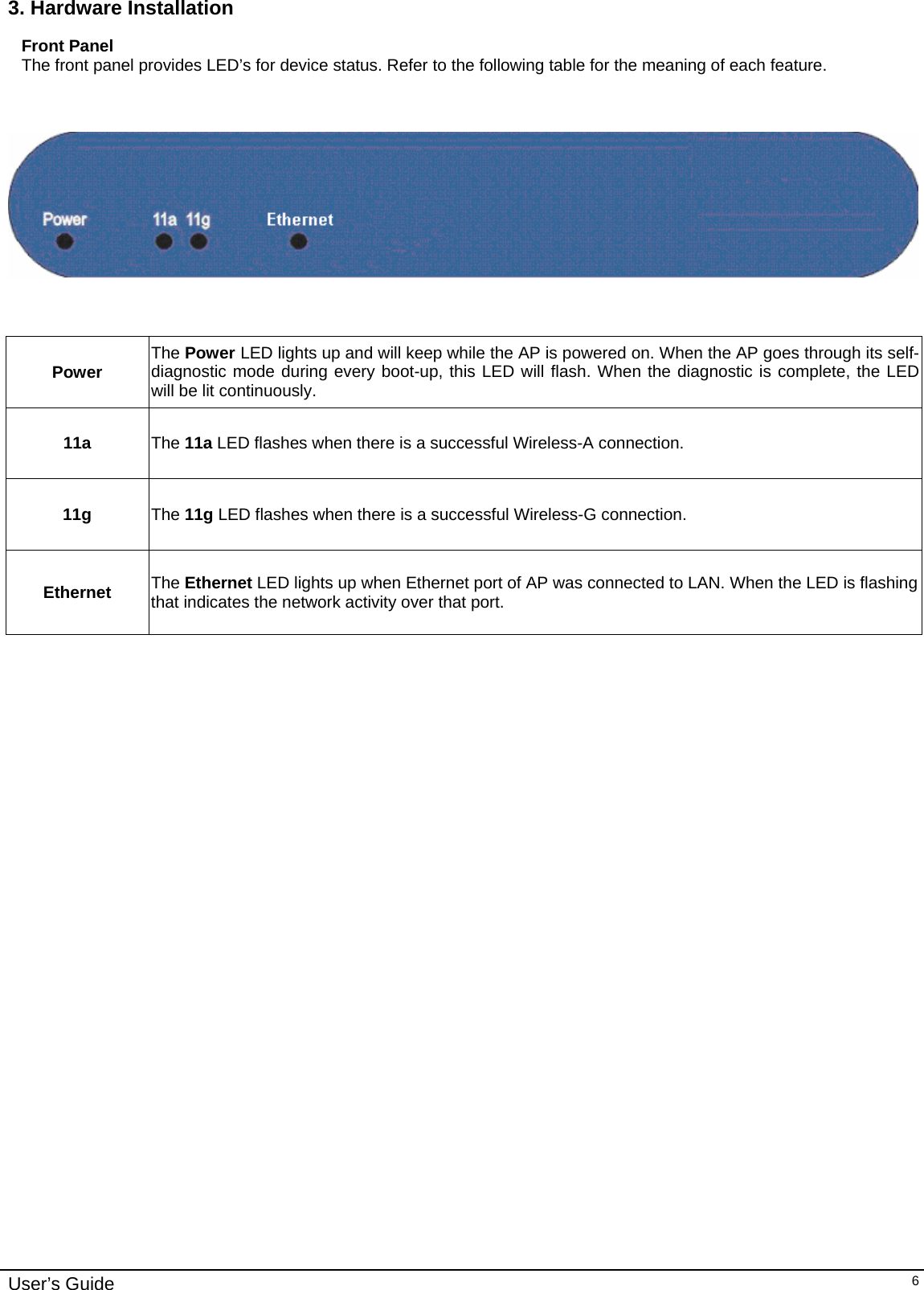    User’s Guide   63. Hardware Installation Front Panel The front panel provides LED’s for device status. Refer to the following table for the meaning of each feature.        Power The Power LED lights up and will keep while the AP is powered on. When the AP goes through its self-diagnostic mode during every boot-up, this LED will flash. When the diagnostic is complete, the LED will be lit continuously. 11a The 11a LED flashes when there is a successful Wireless-A connection. 11g The 11g LED flashes when there is a successful Wireless-G connection. Ethernet The Ethernet LED lights up when Ethernet port of AP was connected to LAN. When the LED is flashing that indicates the network activity over that port.   