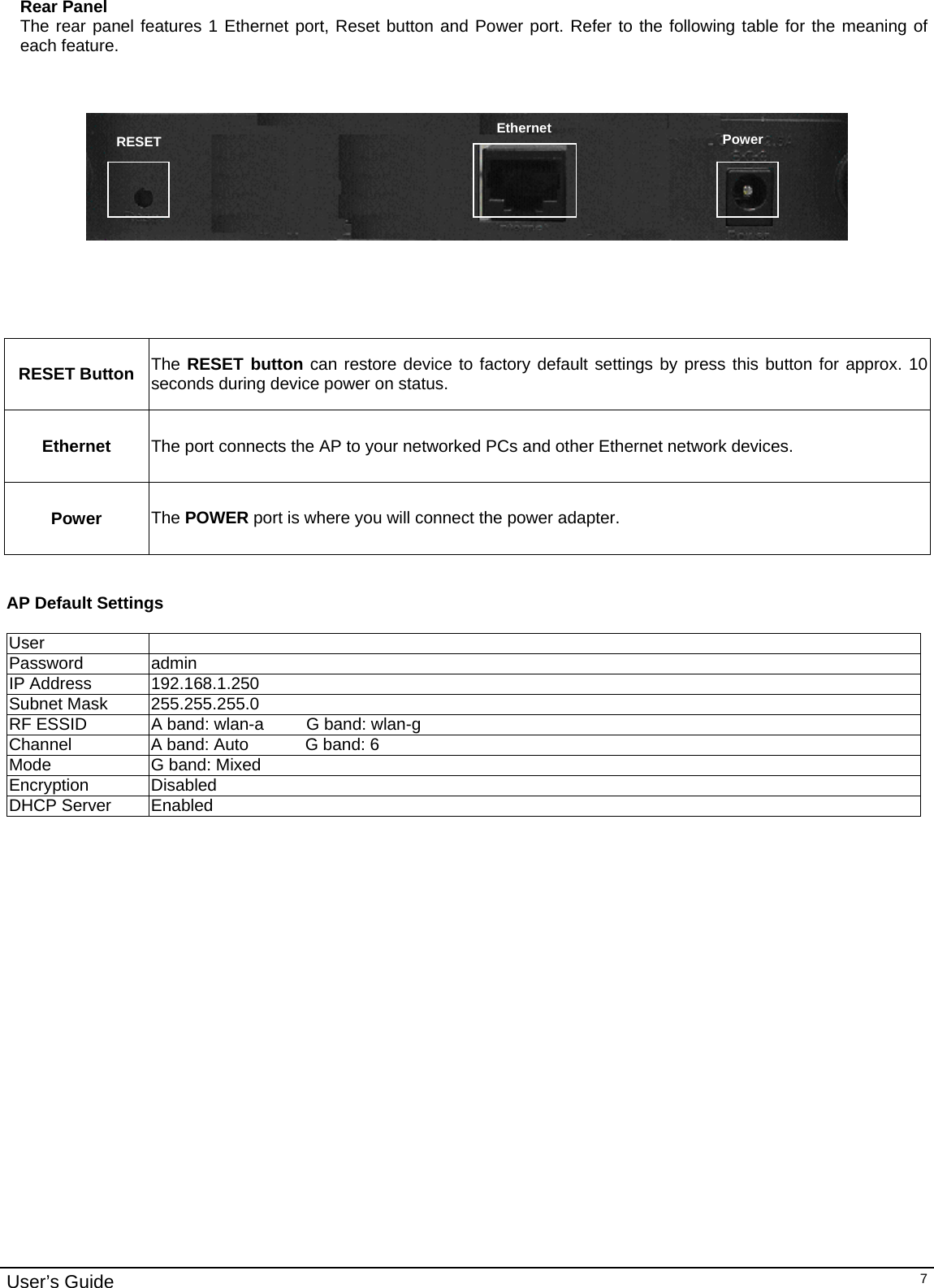                                                                                                                                                                                                                                                                                                                                                                                           User’s Guide   7Rear Panel The rear panel features 1 Ethernet port, Reset button and Power port. Refer to the following table for the meaning of each feature.          RESET Button The RESET button can restore device to factory default settings by press this button for approx. 10 seconds during device power on status. Ethernet The port connects the AP to your networked PCs and other Ethernet network devices. Power The POWER port is where you will connect the power adapter.   AP Default Settings  User  Password admin IP Address   192.168.1.250 Subnet Mask   255.255.255.0 RF ESSID   A band: wlan-a         G band: wlan-g Channel  A band: Auto            G band: 6 Mode  G band: Mixed Encryption Disabled DHCP Server   Enabled  RESET  Ethernet  Power 