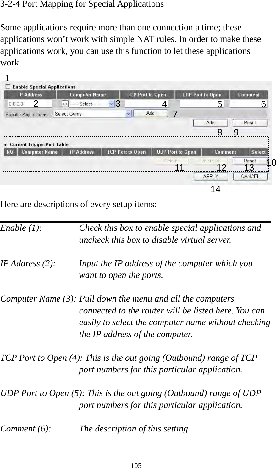 105 3-2-4 Port Mapping for Special Applications  Some applications require more than one connection a time; these applications won’t work with simple NAT rules. In order to make these applications work, you can use this function to let these applications work.    Here are descriptions of every setup items:  Enable (1):  Check this box to enable special applications and uncheck this box to disable virtual server.  IP Address (2):    Input the IP address of the computer which you want to open the ports.  Computer Name (3): Pull down the menu and all the computers connected to the router will be listed here. You can easily to select the computer name without checking the IP address of the computer.  TCP Port to Open (4): This is the out going (Outbound) range of TCP port numbers for this particular application.  UDP Port to Open (5): This is the out going (Outbound) range of UDP port numbers for this particular application.  Comment (6):    The description of this setting.    1 2 3 4 5 8 9 10 11 12 7  613 14 