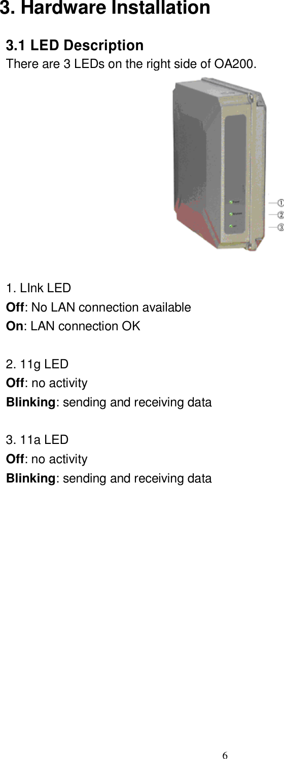  6 3. Hardware Installation   3.1 LED Description There are 3 LEDs on the right side of OA200.    1. LInk LED  Off: No LAN connection available  On: LAN connection OK   2. 11g LED  Off: no activity  Blinking: sending and receiving data   3. 11a LED  Off: no activity  Blinking: sending and receiving data                        