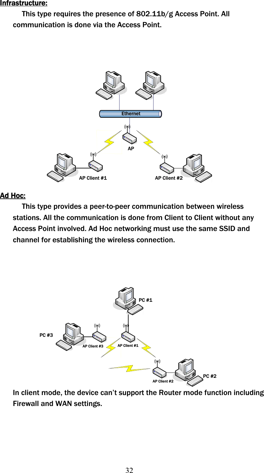 32Infrastructure:This type requires the presence of 802.11b/g Access Point. All communication is done via the Access Point. Ad Hoc:This type provides a peer-to-peer communication between wireless stations. All the communication is done from Client to Client without any Access Point involved. Ad Hoc networking must use the same SSID and channel for establishing the wireless connection. In client mode, the device can’t support the Router mode function including Firewall and WAN settings. EthernetAPAP Client #1 AP Client #2AP Client #1AP Client #2AP Client #3PC #1PC #2 PC #3