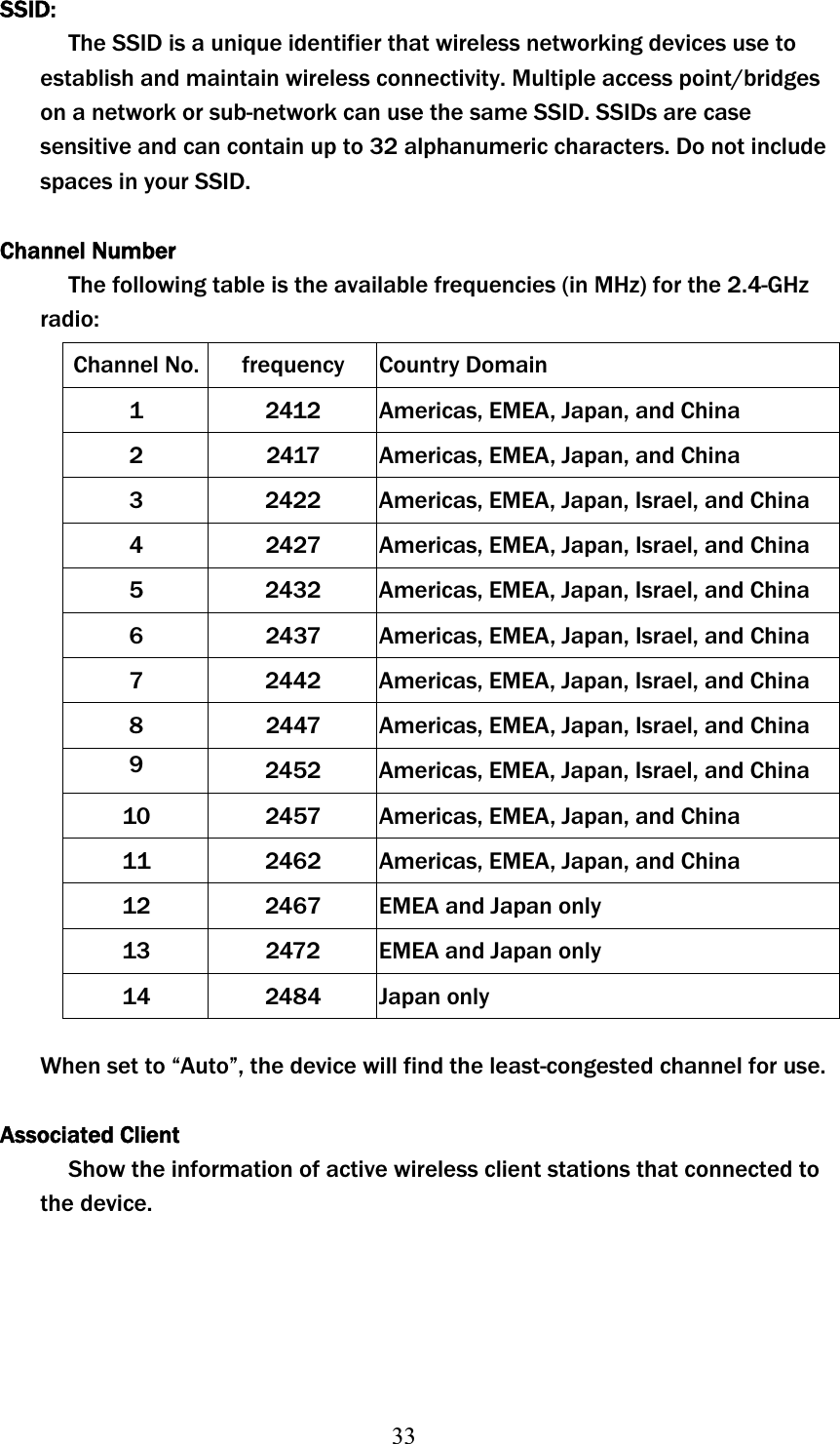 33SSID: The SSID is a unique identifier that wireless networking devices use to establish and maintain wireless connectivity. Multiple access point/bridges on a network or sub-network can use the same SSID. SSIDs are case sensitive and can contain up to 32 alphanumeric characters. Do not include spaces in your SSID. Channel NumberThe following table is the available frequencies (in MHz) for the 2.4-GHz radio:Channel No.  frequency  Country Domain 1  2412  Americas, EMEA, Japan, and China 2  2417  Americas, EMEA, Japan, and China 3  2422  Americas, EMEA, Japan, Israel, and China 4  2427  Americas, EMEA, Japan, Israel, and China 5  2432  Americas, EMEA, Japan, Israel, and China 6  2437  Americas, EMEA, Japan, Israel, and China 7  2442  Americas, EMEA, Japan, Israel, and China 8  2447  Americas, EMEA, Japan, Israel, and China 92452  Americas, EMEA, Japan, Israel, and China 10 2457  Americas, EMEA, Japan, and China 11  2462  Americas, EMEA, Japan, and China 12  2467  EMEA and Japan only 13  2472  EMEA and Japan only 14 2484 Japan only When set to “Auto”, the device will find the least-congested channel for use. Associated Client Show the information of active wireless client stations that connected to the device. 