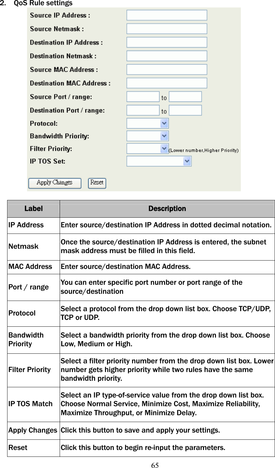 652.  QoS Rule settings Label Description IP Address  Enter source/destination IP Address in dotted decimal notation.Netmask Once the source/destination IP Address is entered, the subnet mask address must be filled in this field. MAC Address  Enter source/destination MAC Address. Port / range  You can enter specific port number or port range of the source/destinationProtocol  Select a protocol from the drop down list box. Choose TCP/UDP, TCP or UDP. BandwidthPrioritySelect a bandwidth priority from the drop down list box. Choose Low, Medium or High. Filter Priority Select a filter priority number from the drop down list box. Lowernumber gets higher priority while two rules have the same bandwidth priority. IP TOS Match Select an IP type-of-service value from the drop down list box. Choose Normal Service, Minimize Cost, Maximize Reliability, Maximize Throughput, or Minimize Delay. Apply Changes Click this button to save and apply your settings. Reset  Click this button to begin re-input the parameters. 