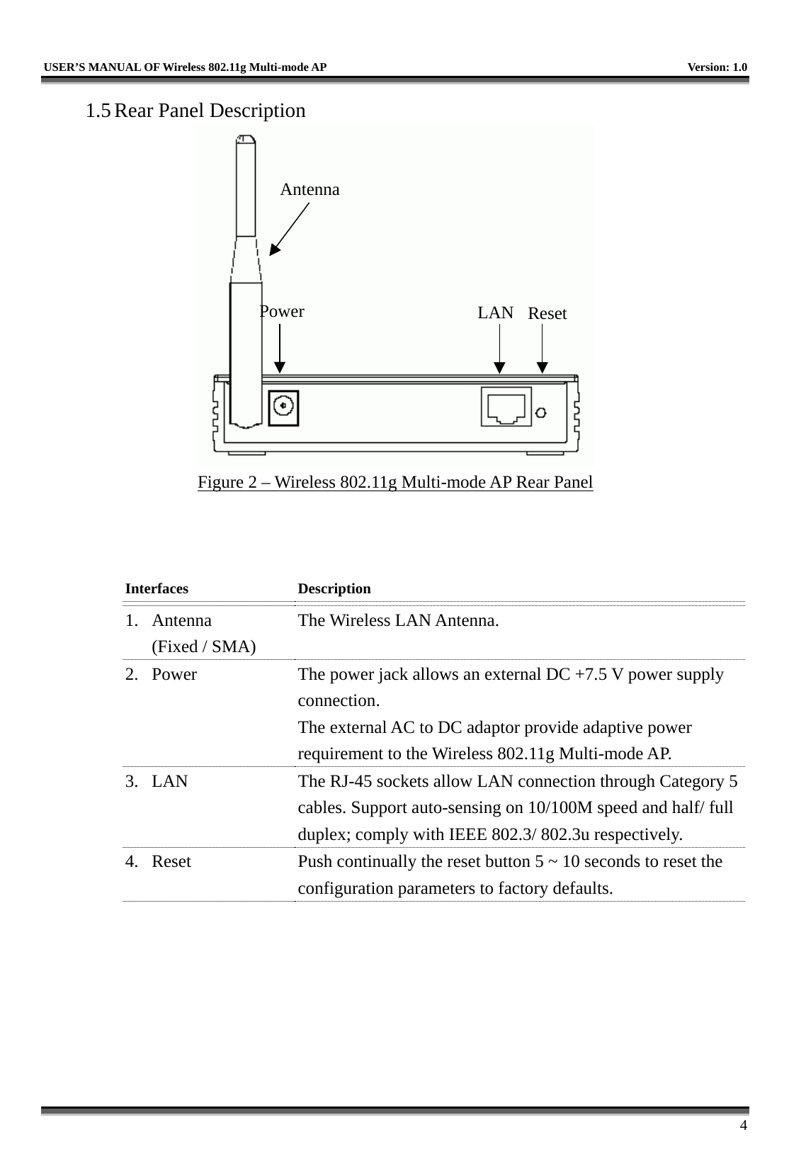   USER’S MANUAL OF Wireless 802.11g Multi-mode AP    Version: 1.0     4 1.5 Rear Panel Description  Figure 2 – Wireless 802.11g Multi-mode AP Rear Panel    Interfaces  Description 1. Antenna (Fixed / SMA)  The Wireless LAN Antenna.  2.  Power    The power jack allows an external DC +7.5 V power supply connection.  The external AC to DC adaptor provide adaptive power requirement to the Wireless 802.11g Multi-mode AP. 3.  LAN    The RJ-45 sockets allow LAN connection through Category 5 cables. Support auto-sensing on 10/100M speed and half/ full duplex; comply with IEEE 802.3/ 802.3u respectively. 4.  Reset    Push continually the reset button 5 ~ 10 seconds to reset the configuration parameters to factory defaults. LANPower AntennaReset