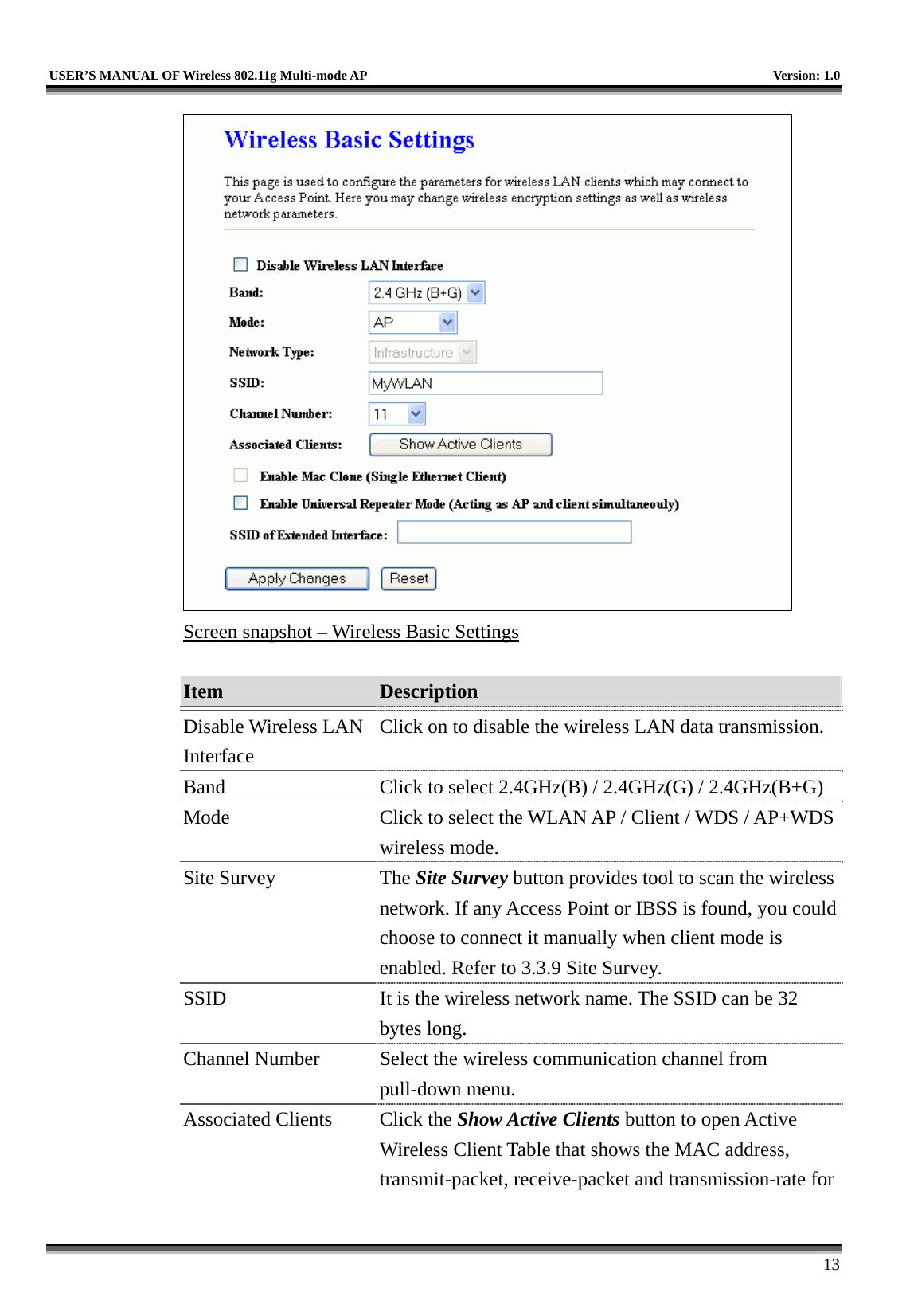   USER’S MANUAL OF Wireless 802.11g Multi-mode AP    Version: 1.0     13  Screen snapshot – Wireless Basic Settings  Item  Description   Disable Wireless LAN Interface Click on to disable the wireless LAN data transmission. Band  Click to select 2.4GHz(B) / 2.4GHz(G) / 2.4GHz(B+G) Mode  Click to select the WLAN AP / Client / WDS / AP+WDS wireless mode. Site Survey  The Site Survey button provides tool to scan the wireless network. If any Access Point or IBSS is found, you could choose to connect it manually when client mode is enabled. Refer to 3.3.9 Site Survey. SSID  It is the wireless network name. The SSID can be 32 bytes long. Channel Number  Select the wireless communication channel from pull-down menu. Associated Clients  Click the Show Active Clients button to open Active Wireless Client Table that shows the MAC address, transmit-packet, receive-packet and transmission-rate for 