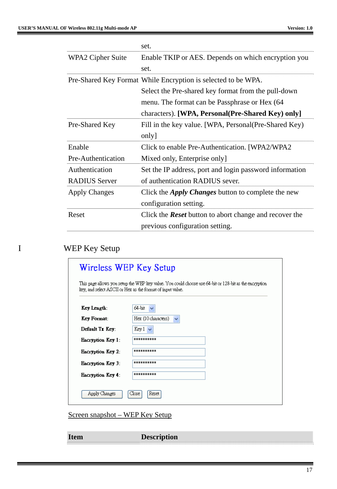   USER’S MANUAL OF Wireless 802.11g Multi-mode AP    Version: 1.0     17 set. WPA2 Cipher Suite  Enable TKIP or AES. Depends on which encryption you set. Pre-Shared Key Format While Encryption is selected to be WPA. Select the Pre-shared key format from the pull-down menu. The format can be Passphrase or Hex (64 characters). [WPA, Personal(Pre-Shared Key) only] Pre-Shared Key  Fill in the key value. [WPA, Personal(Pre-Shared Key) only] Enable Pre-Authentication Click to enable Pre-Authentication. [WPA2/WPA2 Mixed only, Enterprise only] Authentication RADIUS Server Set the IP address, port and login password information of authentication RADIUS sever. Apply Changes  Click the Apply Changes button to complete the new configuration setting. Reset Click the Reset button to abort change and recover the previous configuration setting.  I  WEP Key Setup  Screen snapshot – WEP Key Setup  Item  Description   