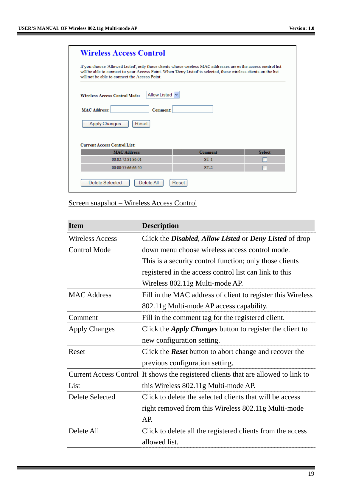   USER’S MANUAL OF Wireless 802.11g Multi-mode AP    Version: 1.0     19  Screen snapshot – Wireless Access Control  Item  Description   Wireless Access Control Mode Click the Disabled, Allow Listed or Deny Listed of drop down menu choose wireless access control mode. This is a security control function; only those clients registered in the access control list can link to this Wireless 802.11g Multi-mode AP.   MAC Address  Fill in the MAC address of client to register this Wireless 802.11g Multi-mode AP access capability. Comment  Fill in the comment tag for the registered client. Apply Changes  Click the Apply Changes button to register the client to new configuration setting. Reset Click the Reset button to abort change and recover the previous configuration setting. Current Access Control List It shows the registered clients that are allowed to link to this Wireless 802.11g Multi-mode AP. Delete Selected  Click to delete the selected clients that will be access right removed from this Wireless 802.11g Multi-mode AP. Delete All  Click to delete all the registered clients from the access allowed list.   